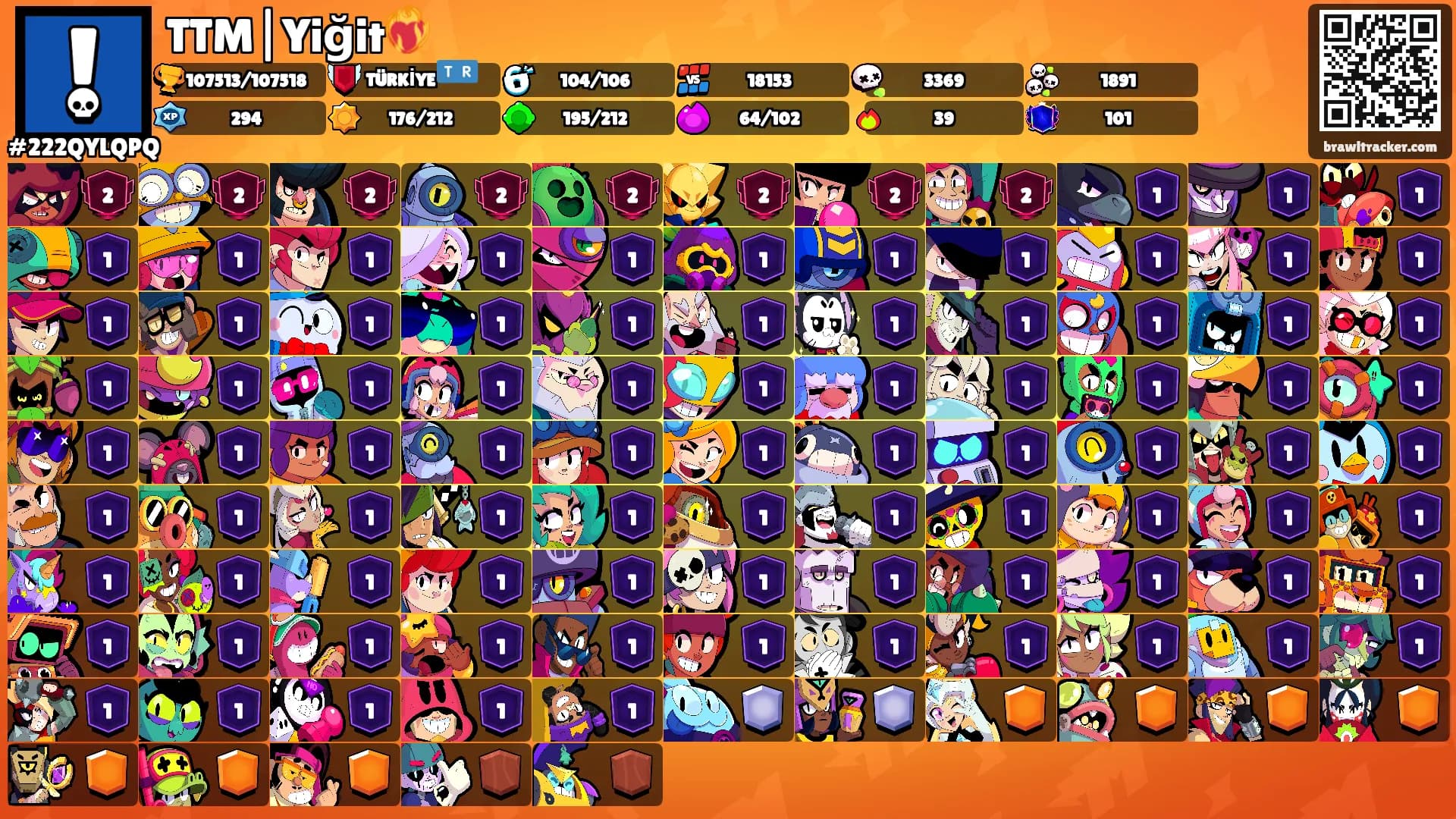 TTM|Yiğit❤️‍🔥's Ranks