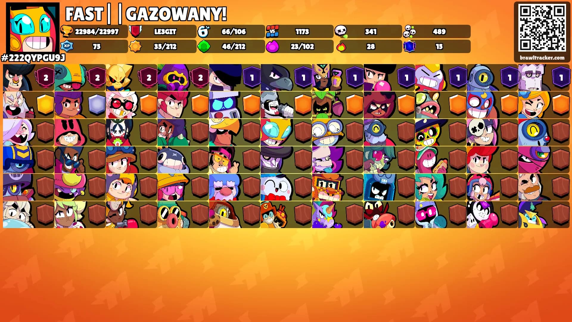 FAST||GAZOWANY!'s Ranks