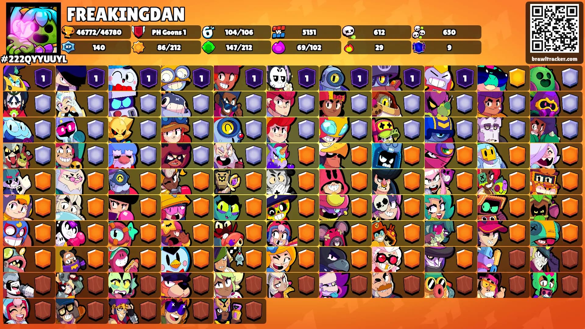 FREAKINGDAN's Ranks