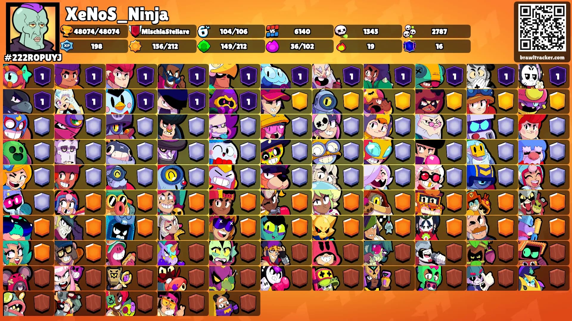 XeNoS_Ninja's Ranks