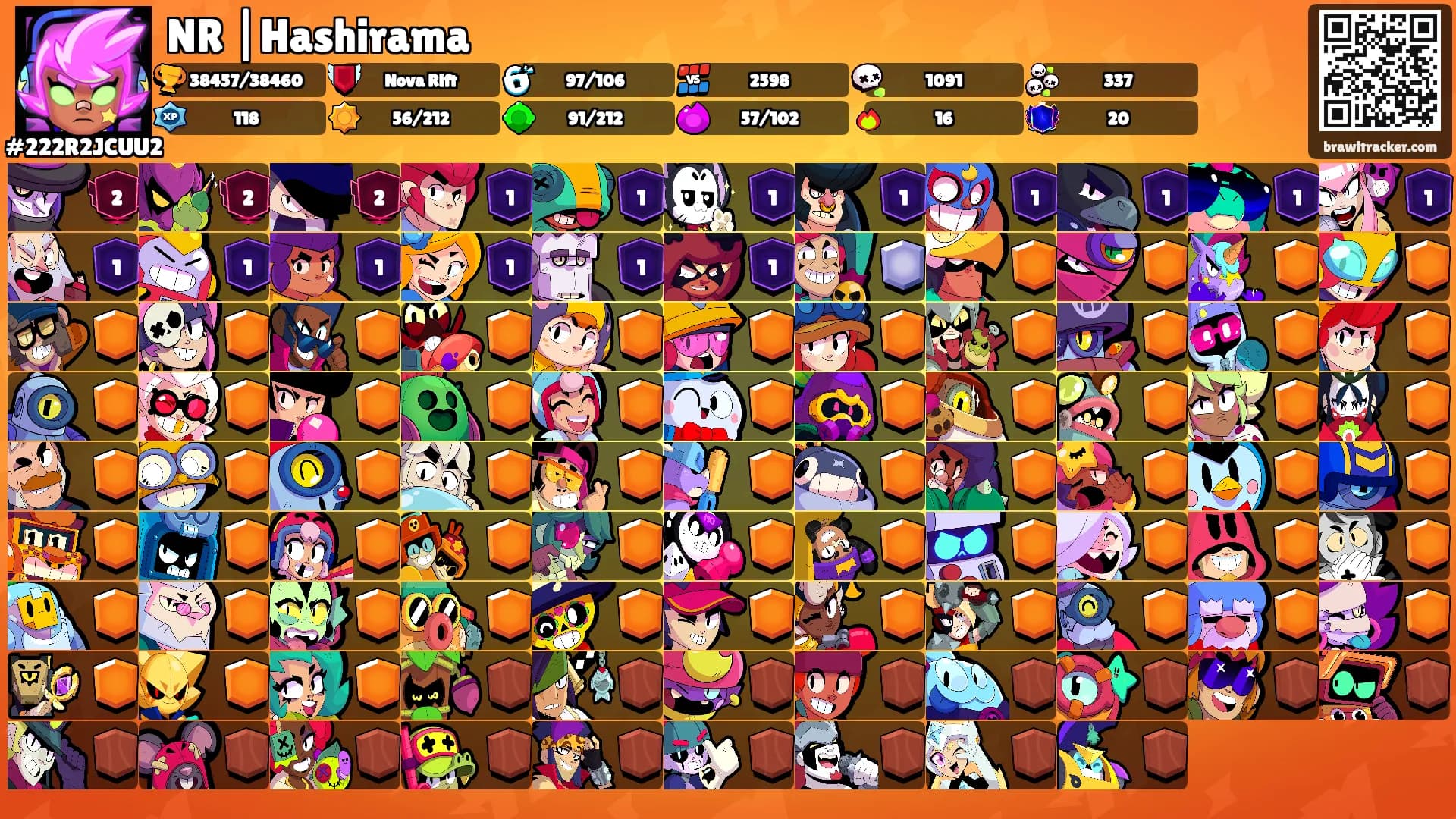 NR |Hashirama's Ranks
