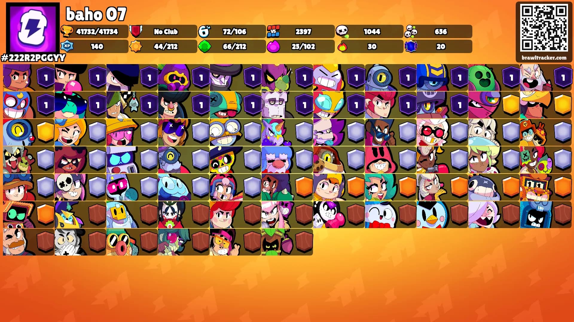 baho 07's Ranks