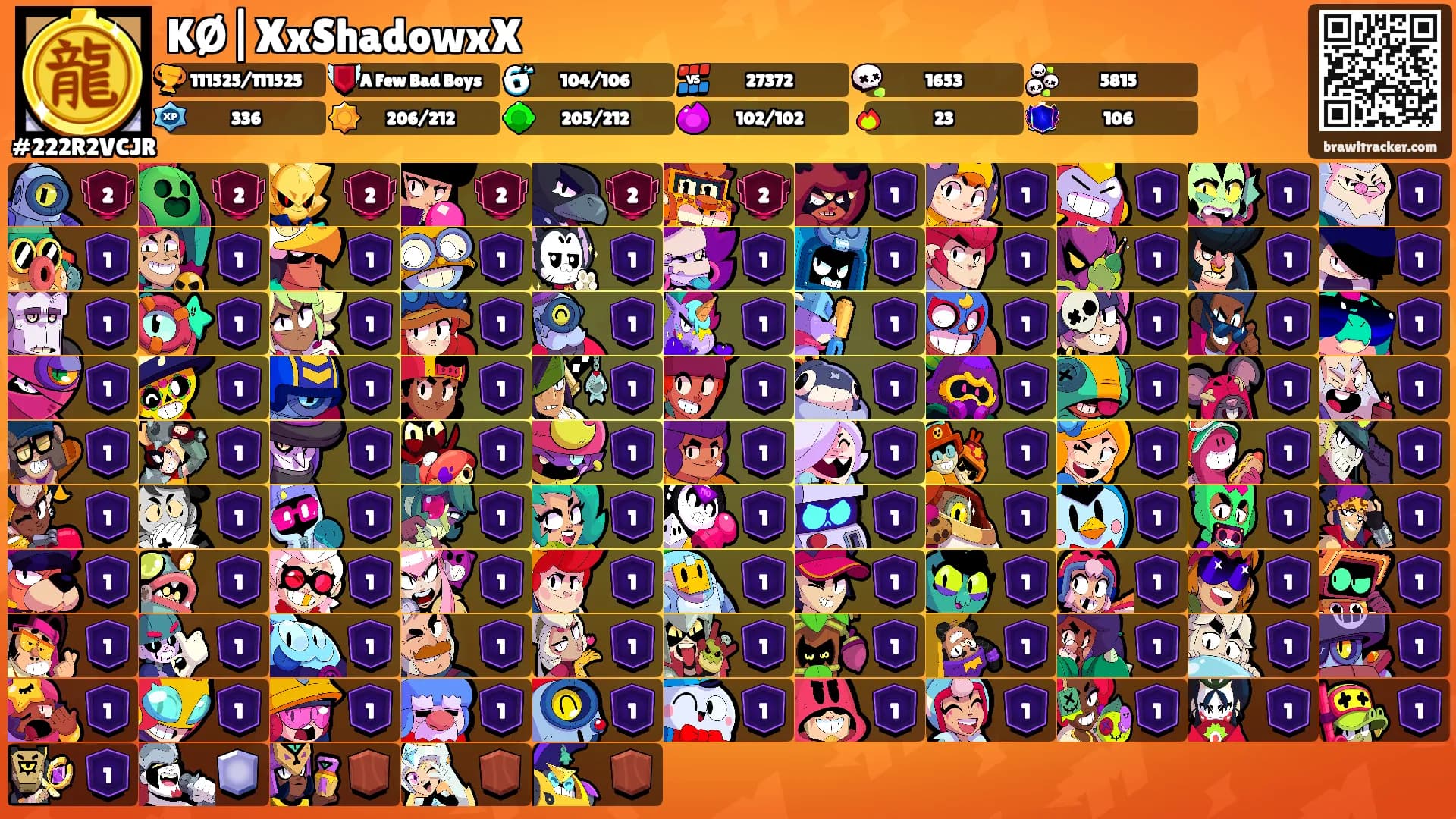 KØ|XxShadowxX's Ranks