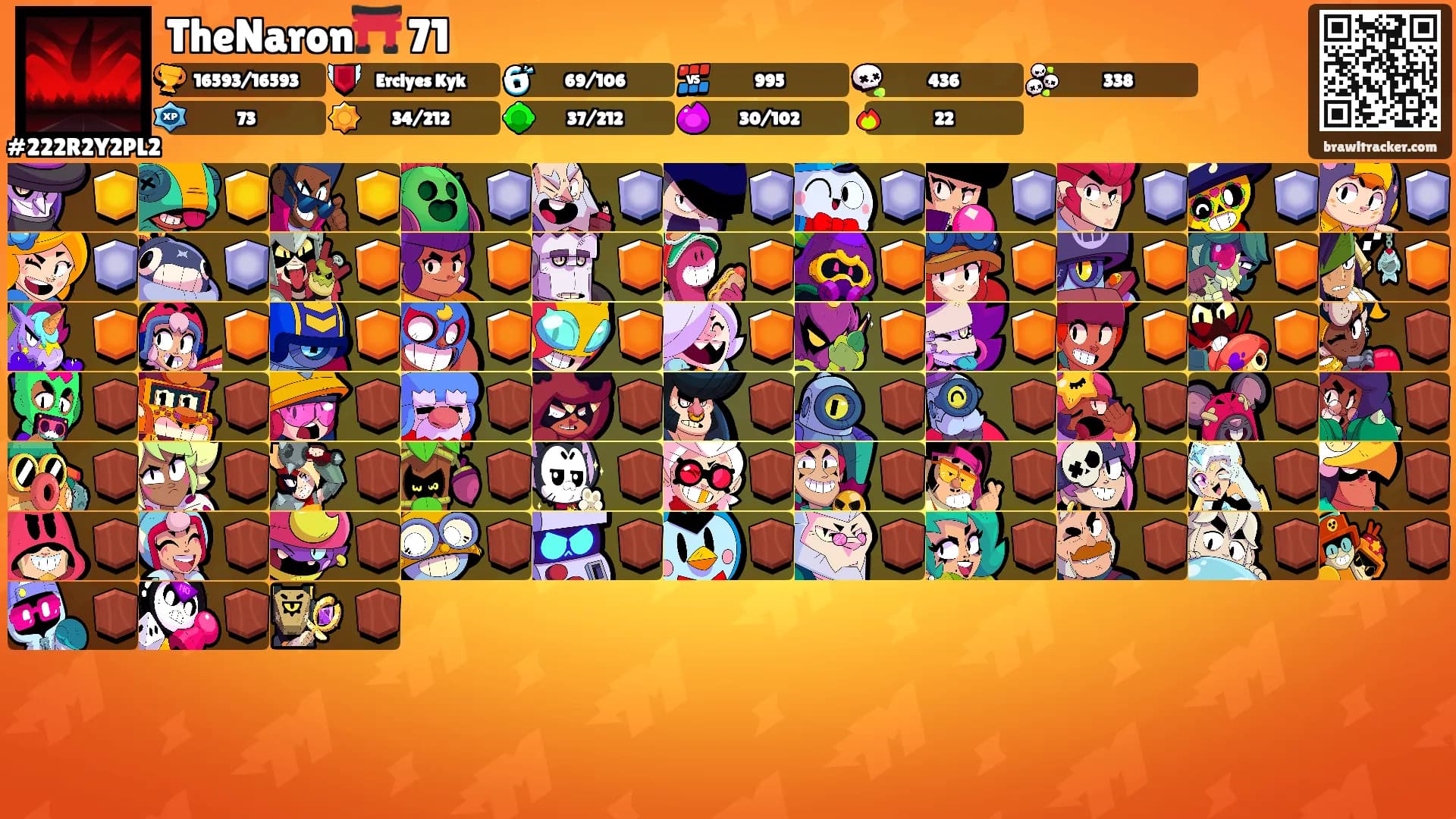 TheNaron⛩️ 71's Ranks