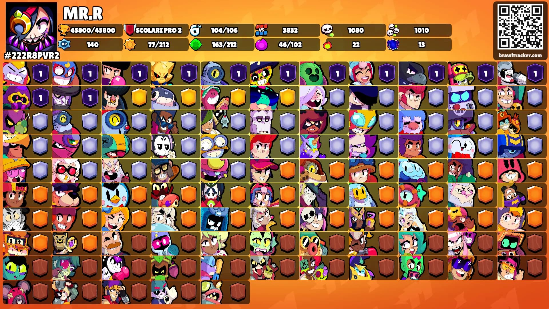 MR.R's Ranks