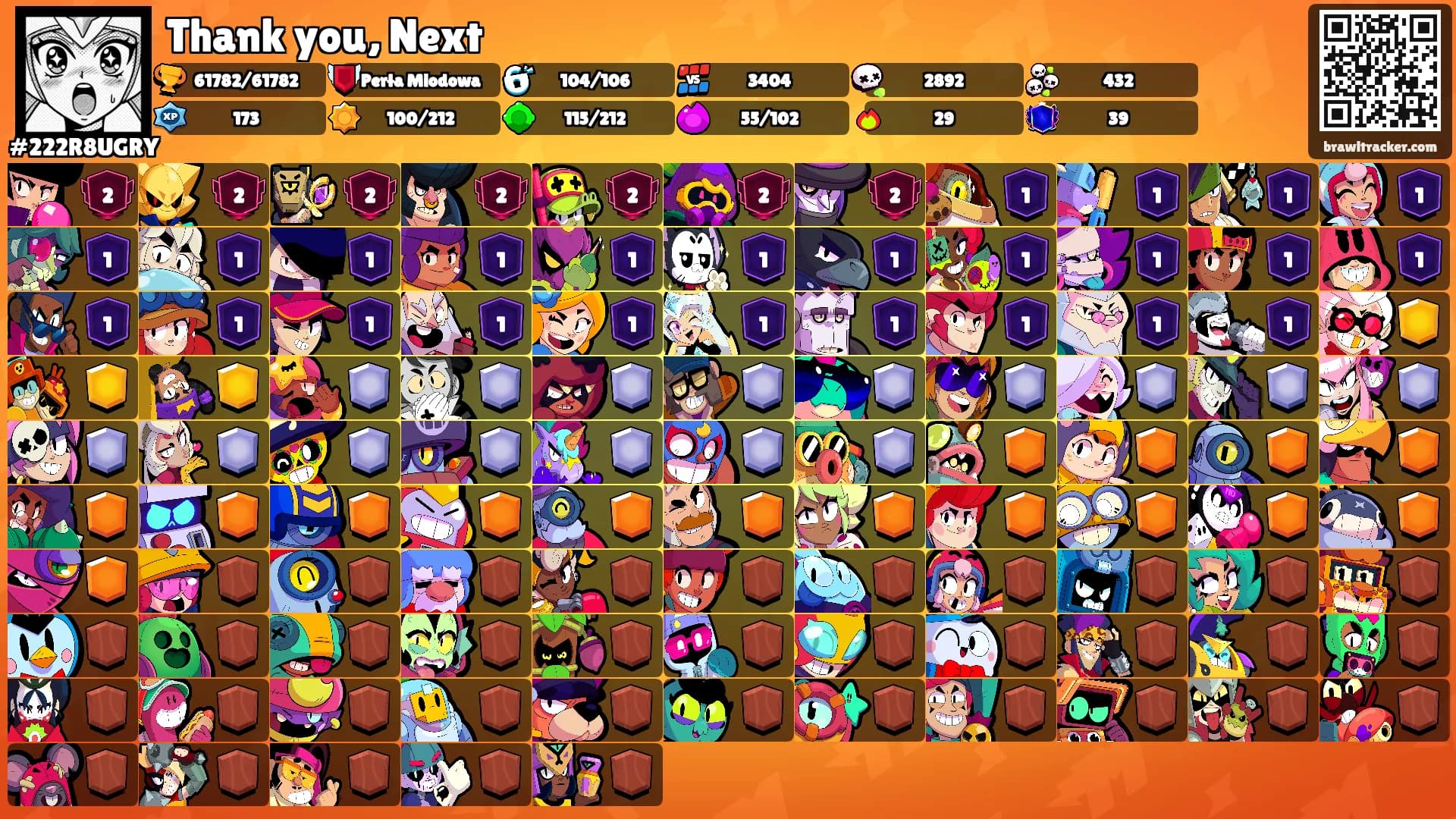Thank you, Next's Ranks
