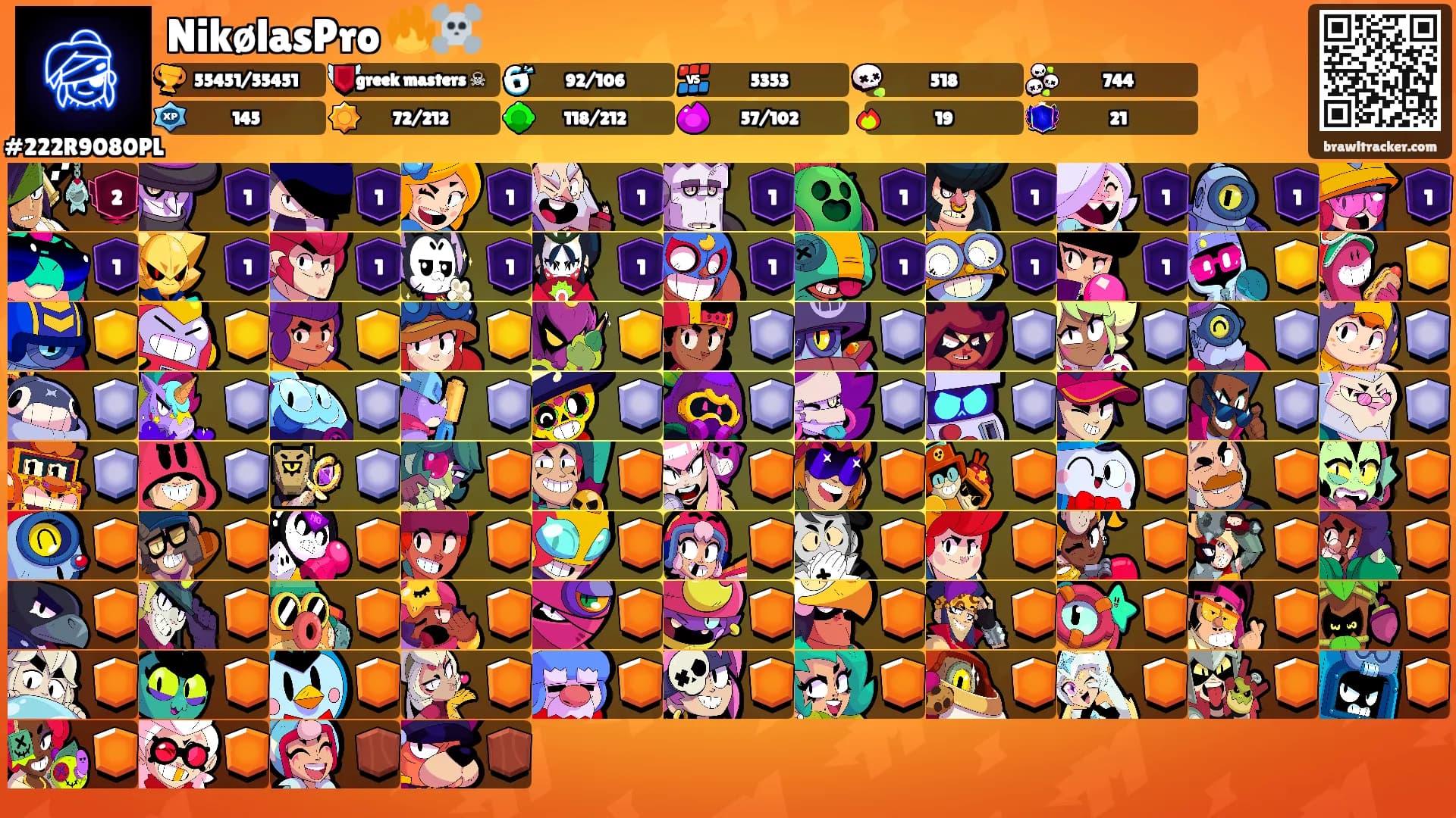 NikølasPro 🔥☠️'s Ranks