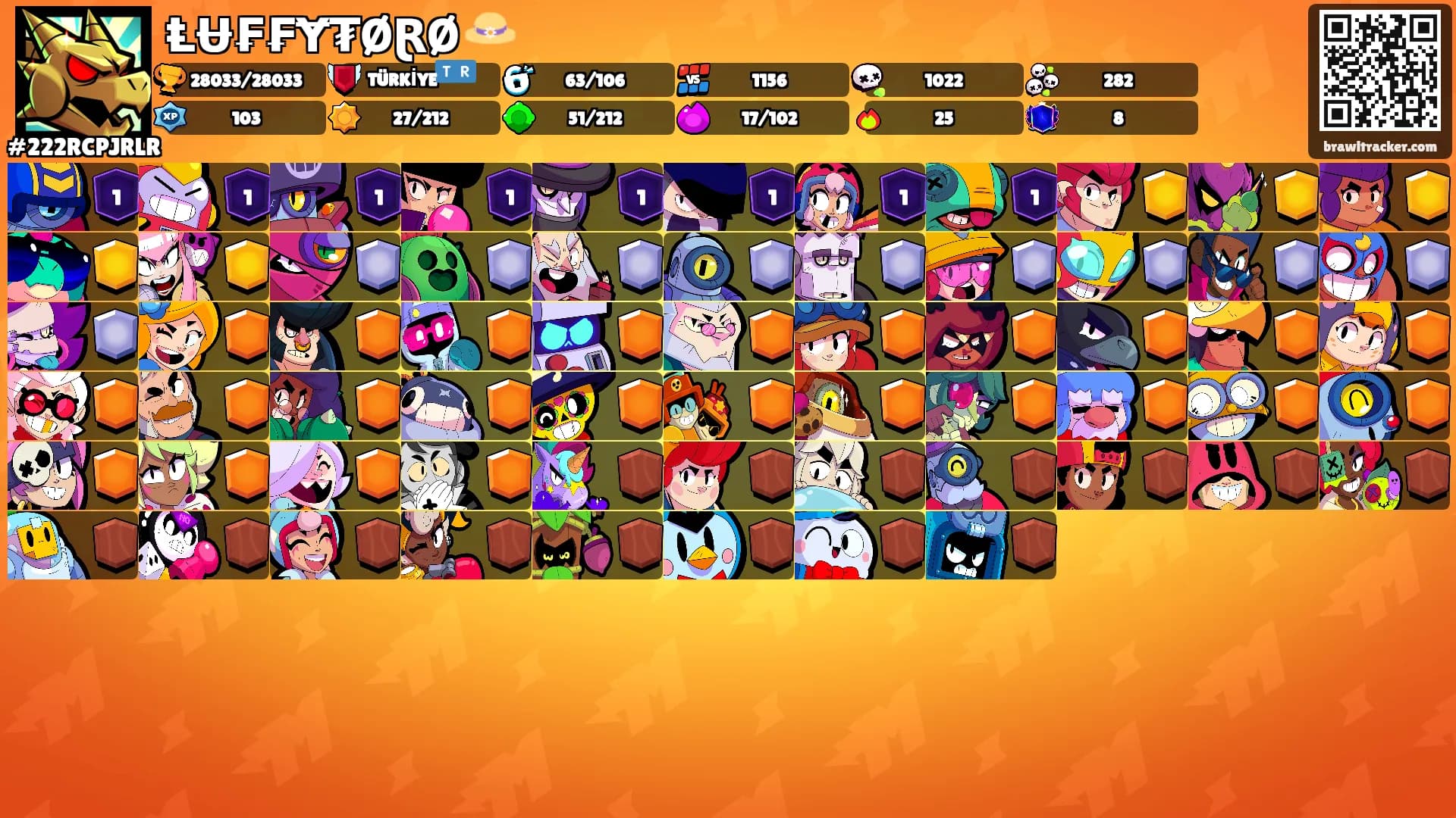 ⱠɄ₣₣Ɏ₮ØⱤØ 👒's Ranks