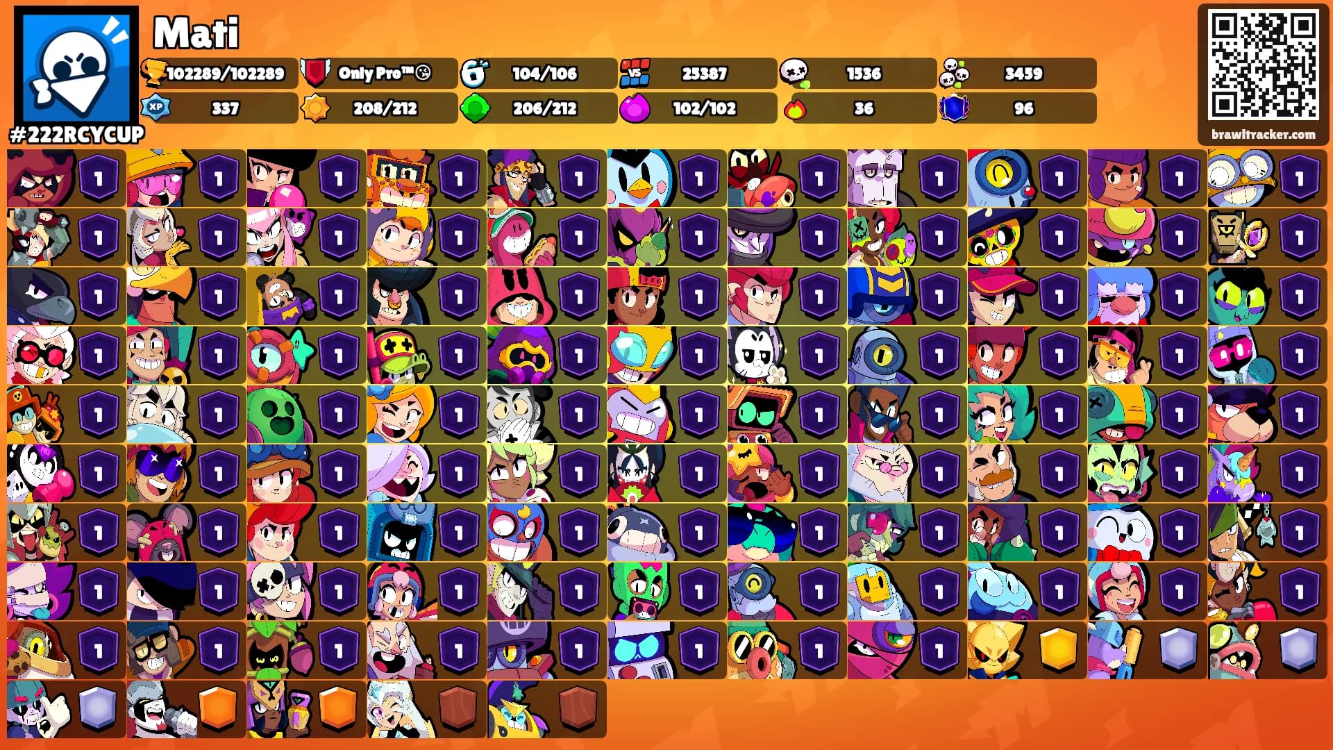Mati's Ranks