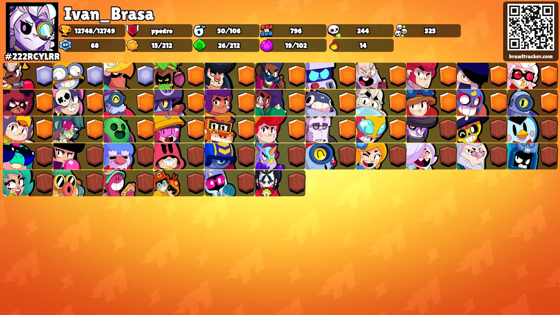 Ivan_Brasa's Ranks