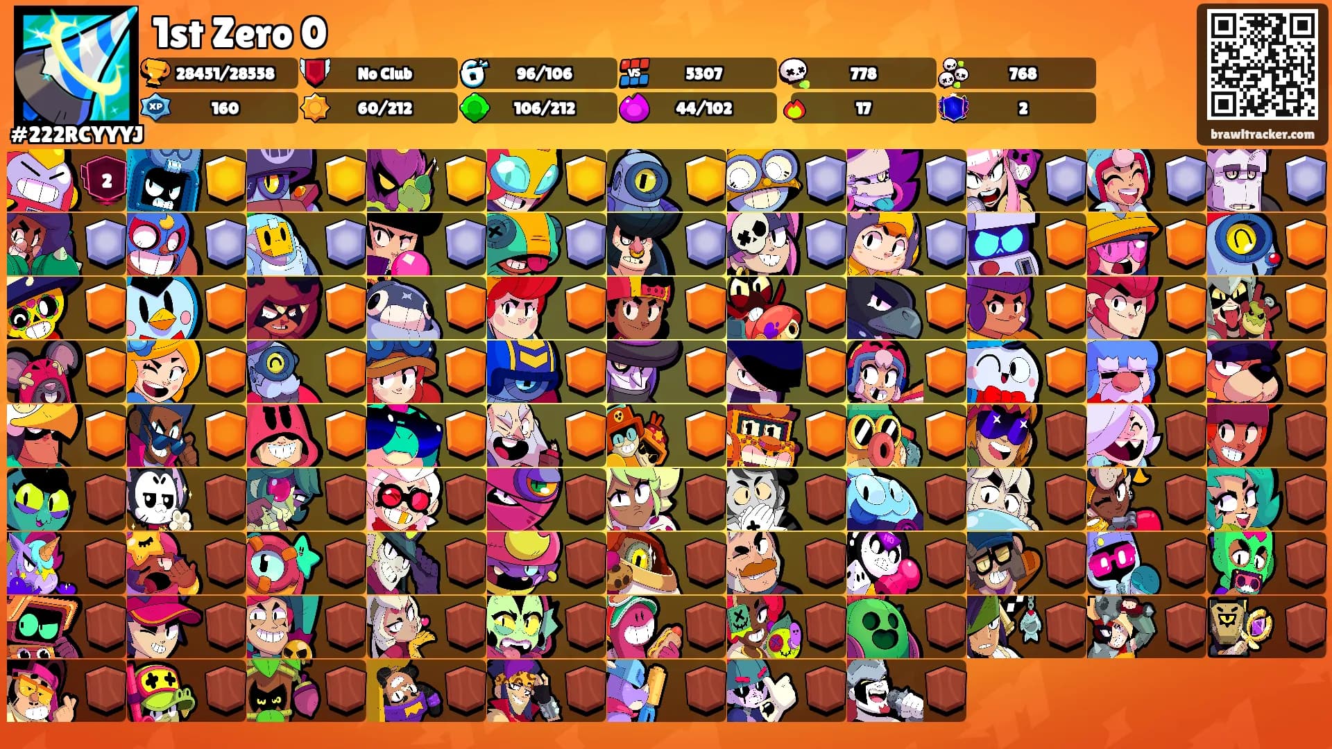 1st Zero 0's Ranks