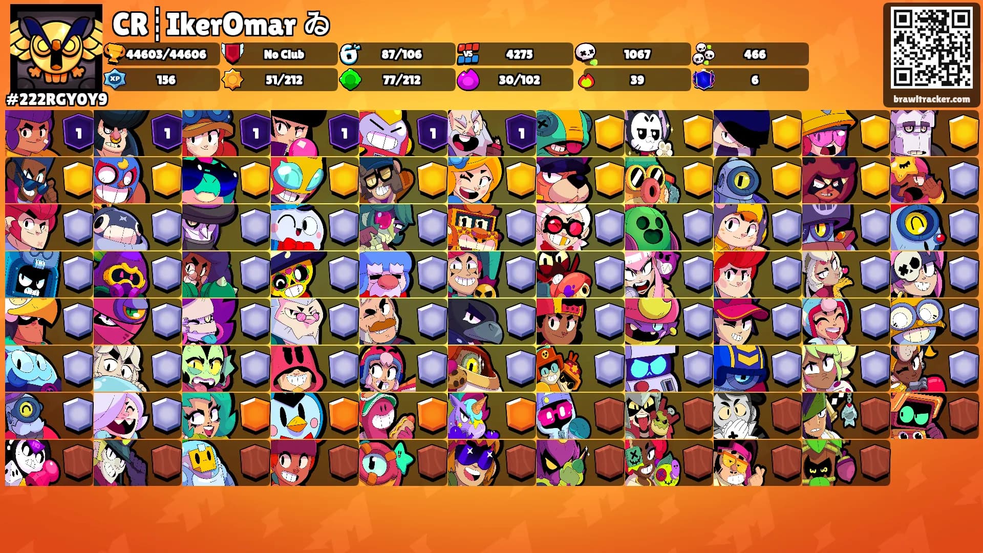 CR┊IkerOmar‎ ゐ's Ranks