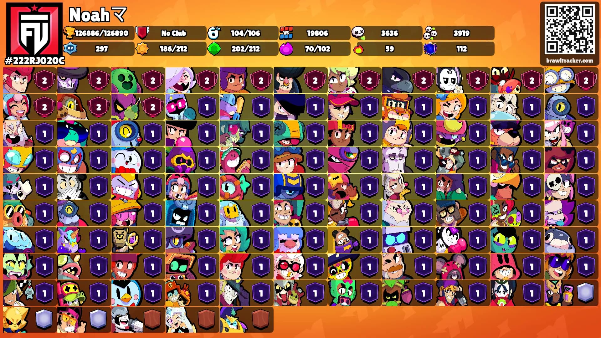 Noahマ's Ranks
