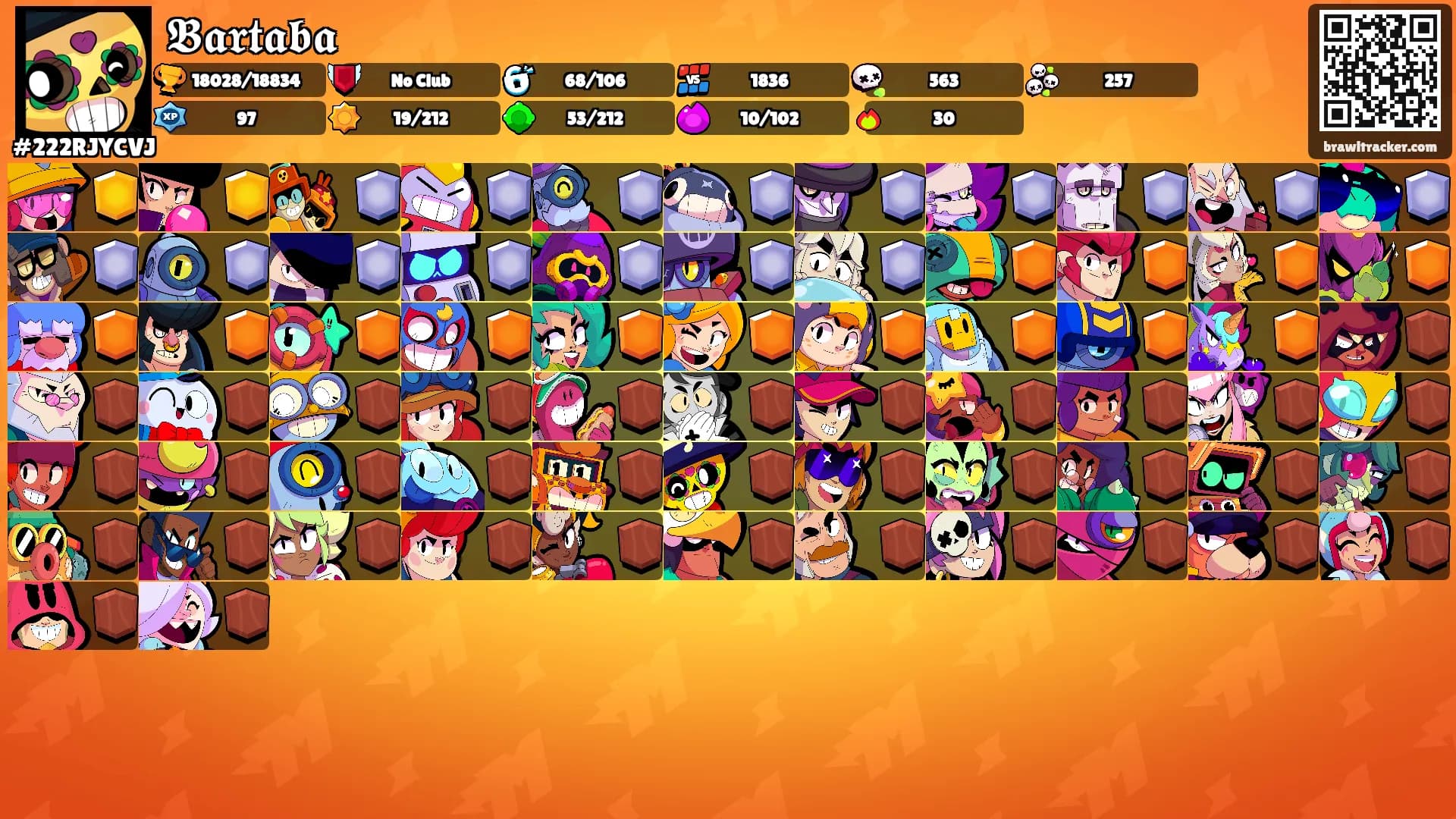 𝕭𝖆𝖗𝖙𝖆𝖇𝖆's Ranks