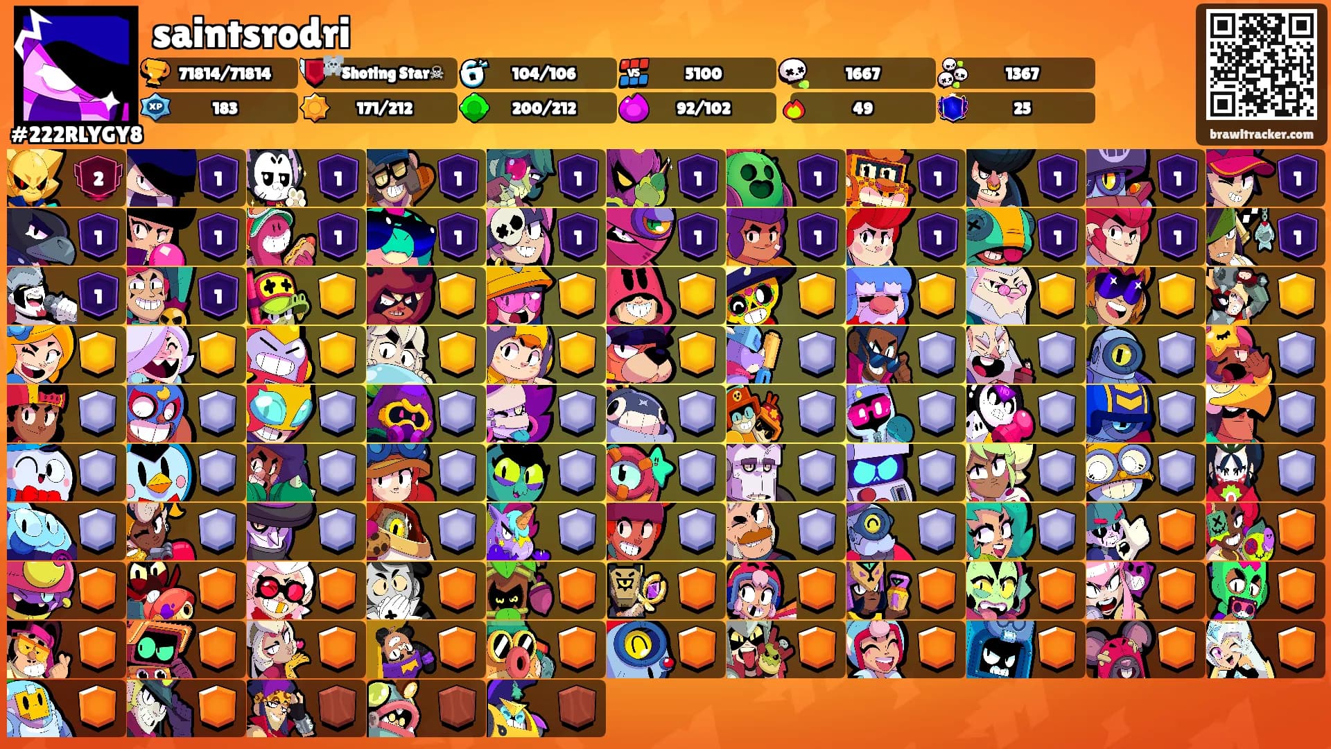 saintsrodri's Ranks