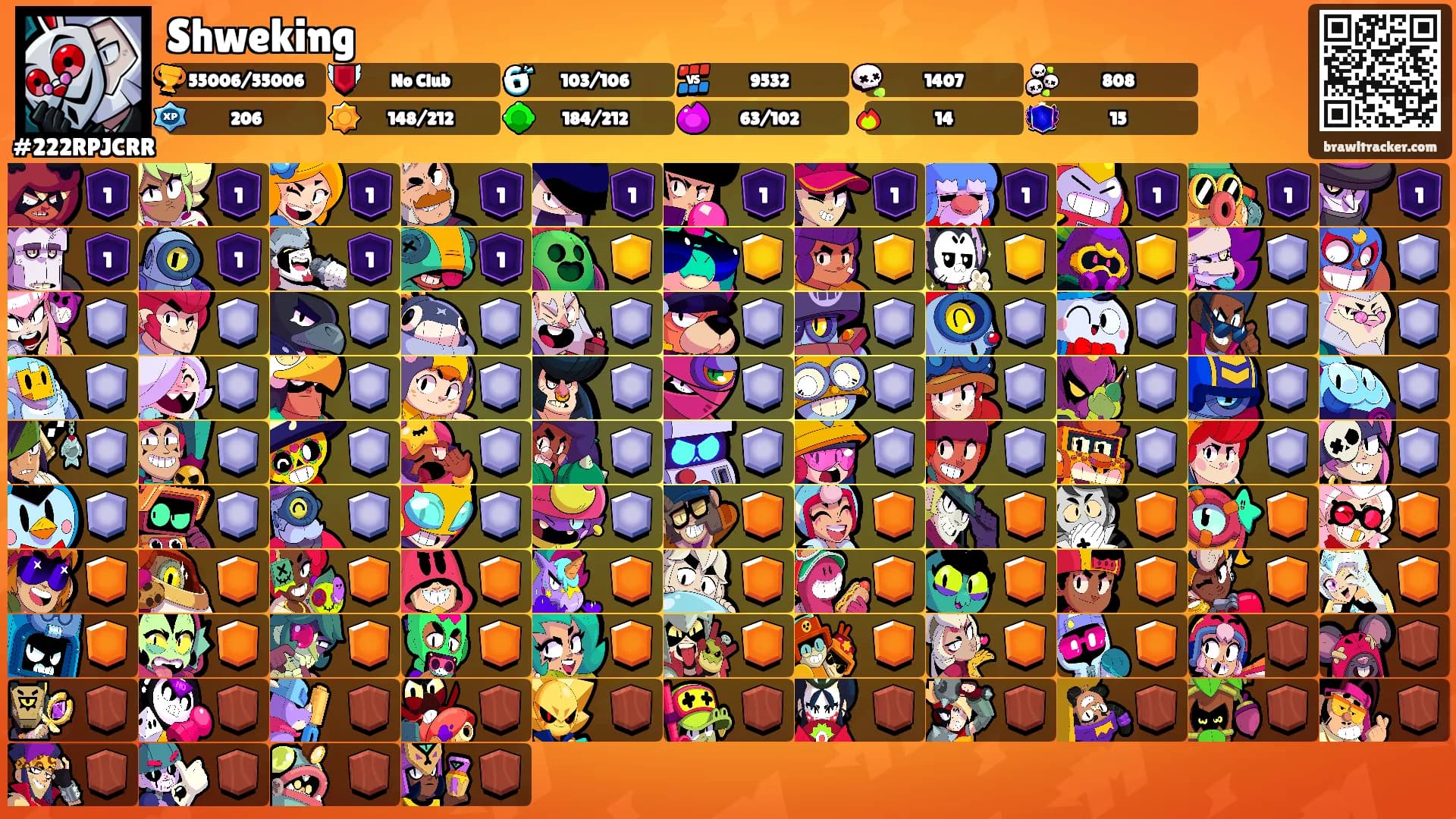 Shweking's Ranks