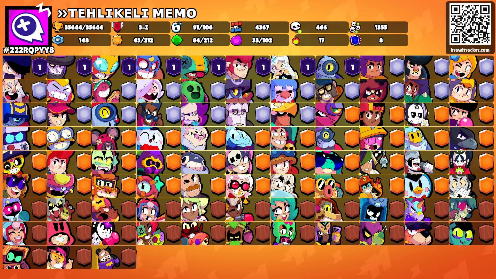 »ᴛᴇʜʟɪᴋᴇʟɪ ᴍᴇᴍᴏ's Ranks