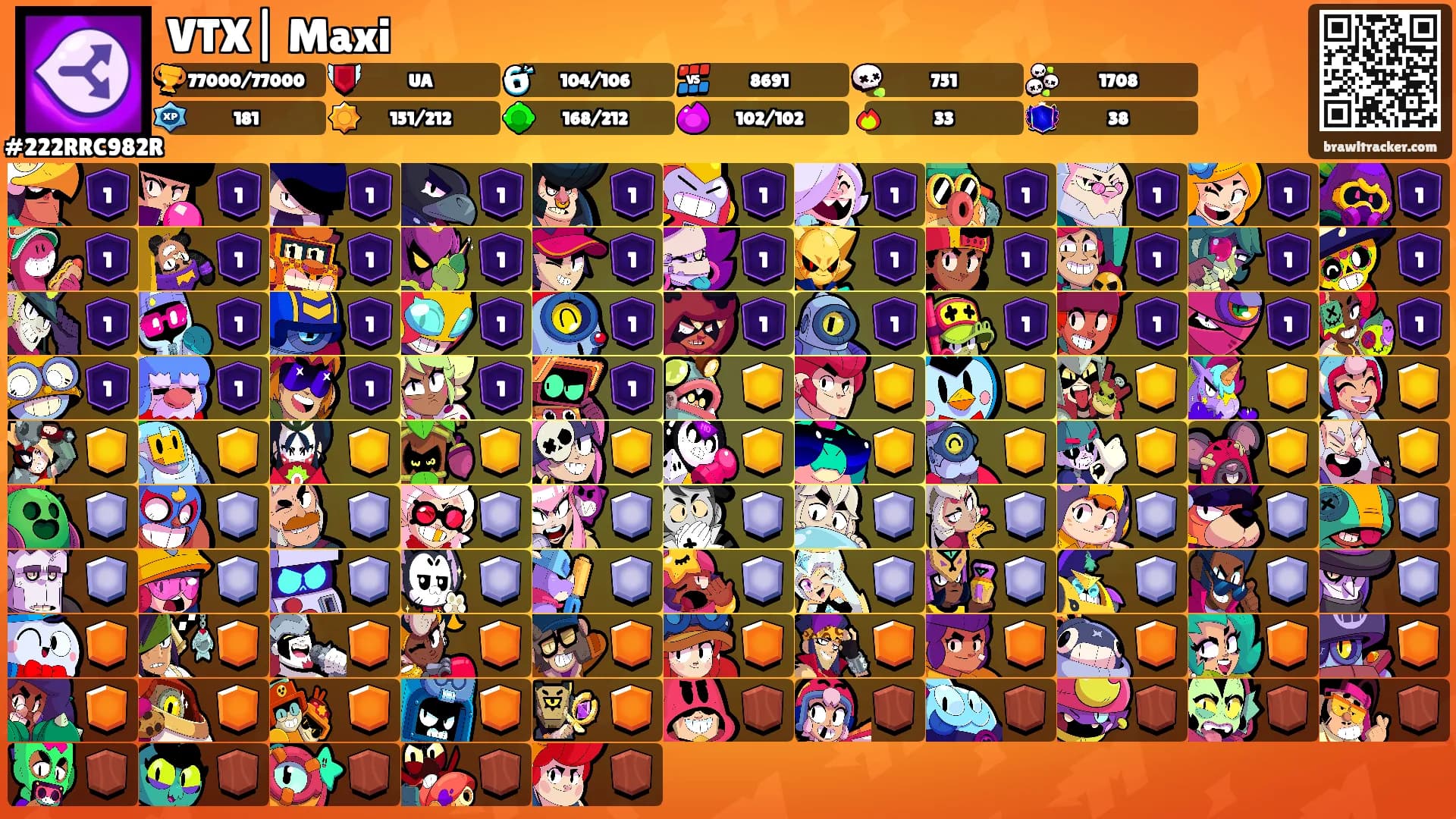 VTX| Maxi's Ranks