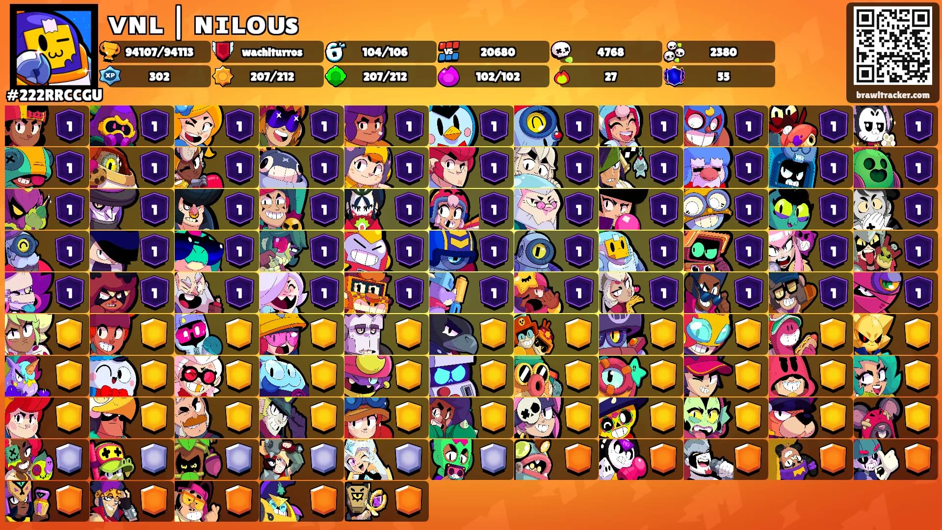 ᴠɴʟ | ɴɪʟᴏᴜs's Ranks