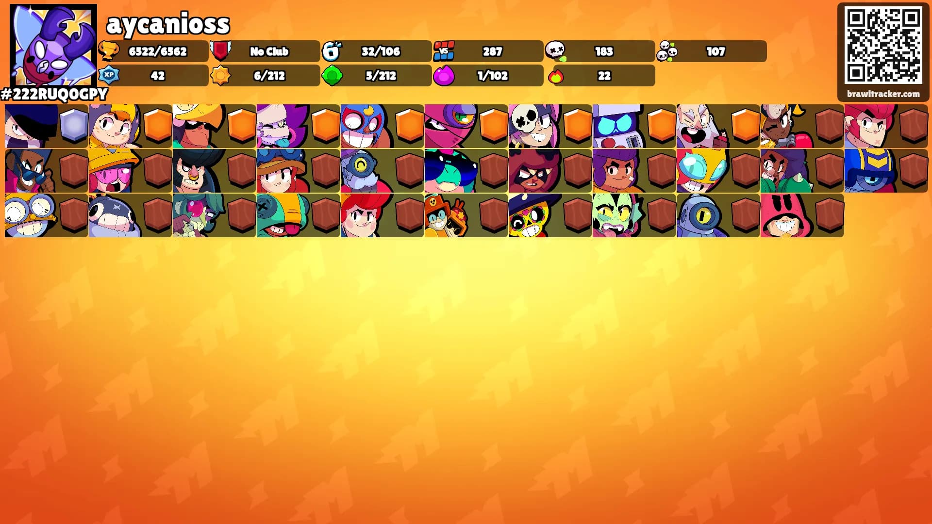 aycanioss's Ranks