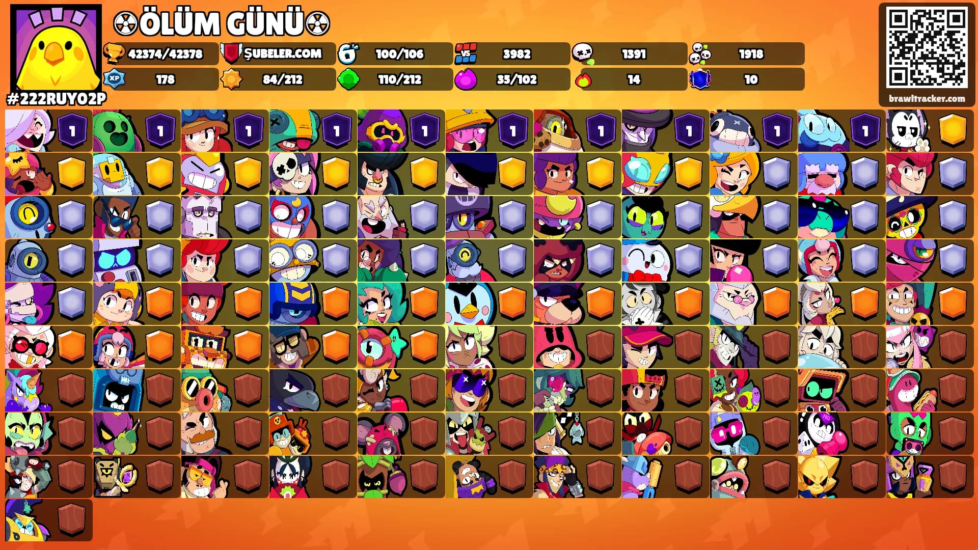 ☢ÖLÜM GÜNÜ☢'s Ranks