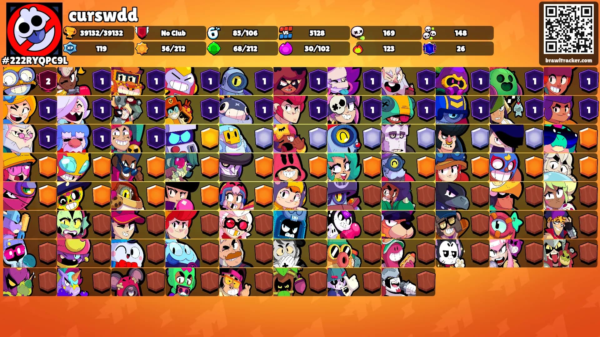 curswdd's Ranks