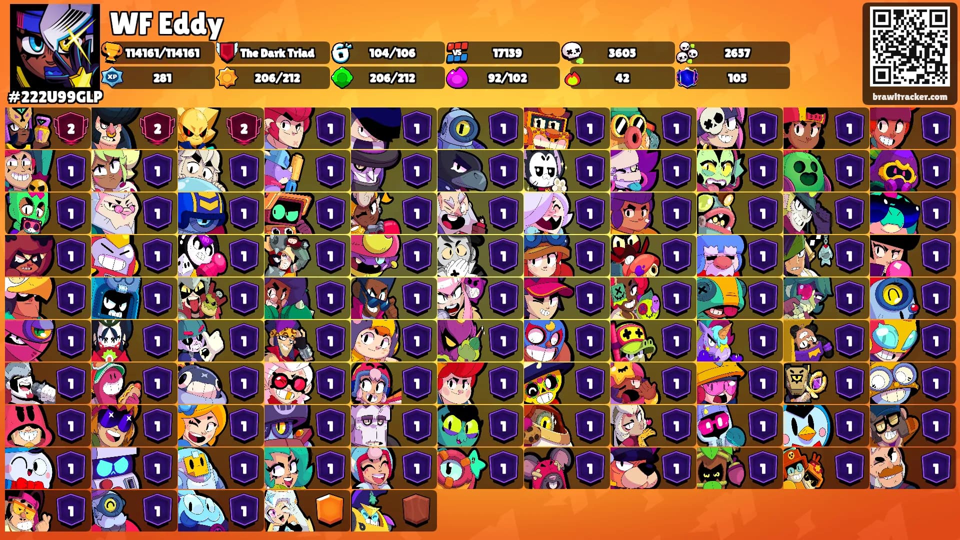 WF Eddy's Ranks