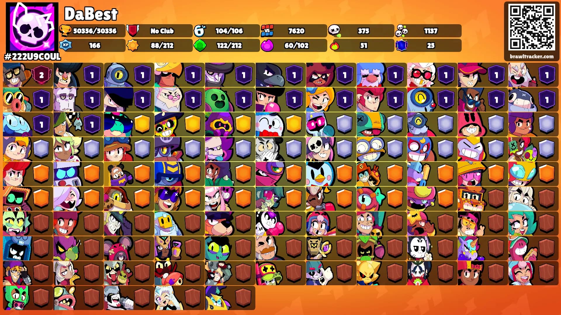 DaBest's Ranks