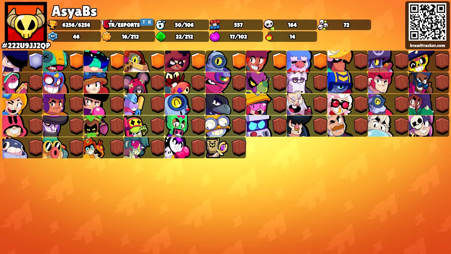 AsyaBs's Ranks