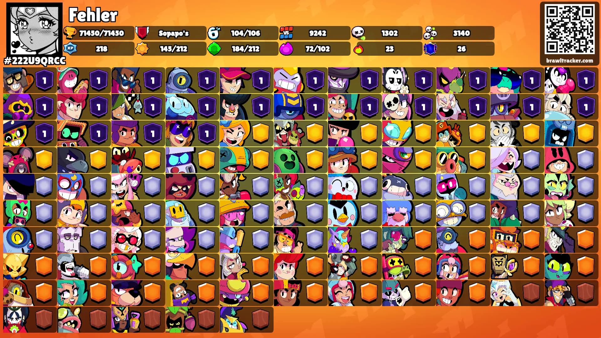 Fehler's Ranks