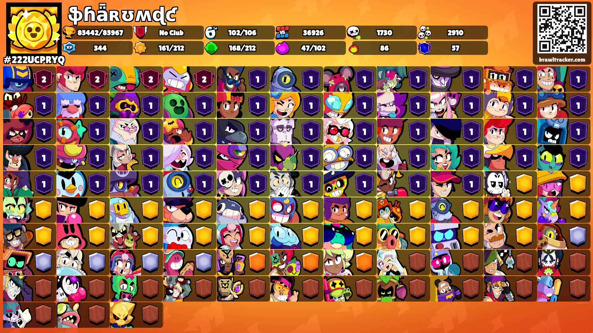 ֆɦǟʀʊʍɖƈ's Ranks