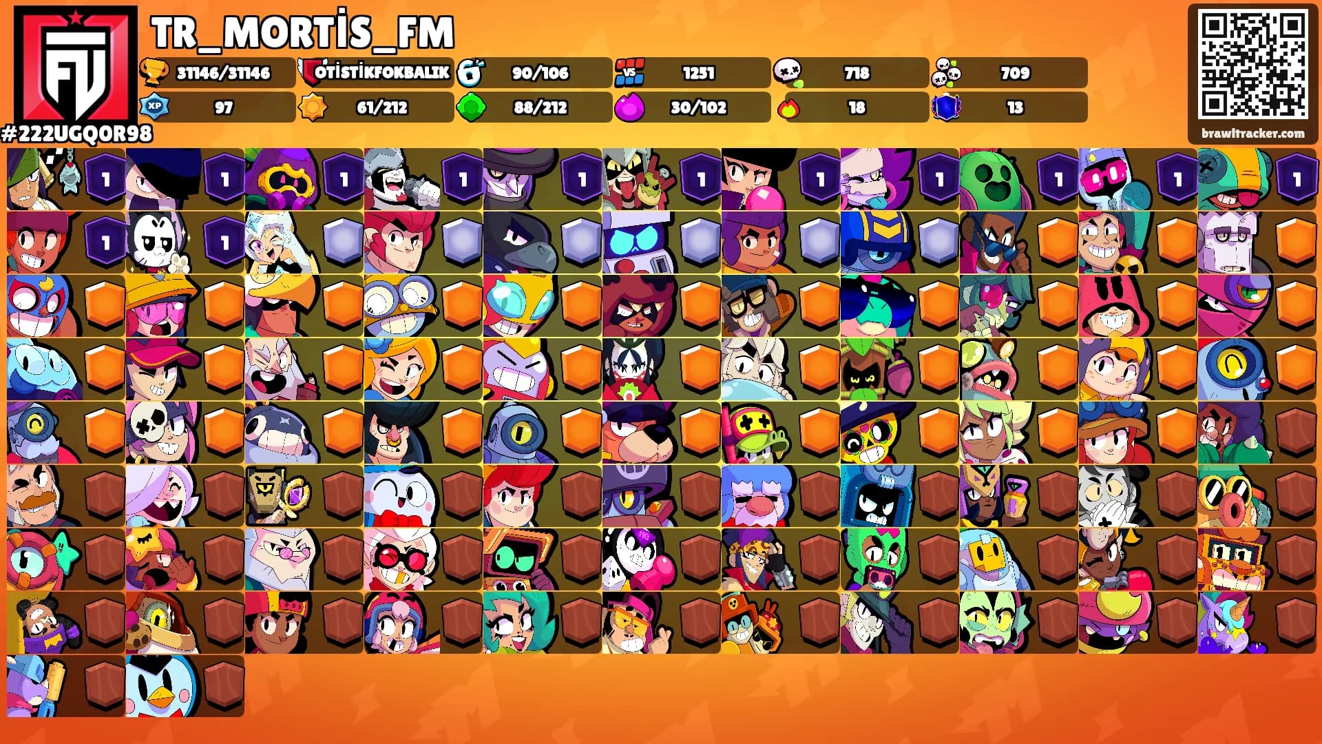 TR_MORTİS_FM's Ranks