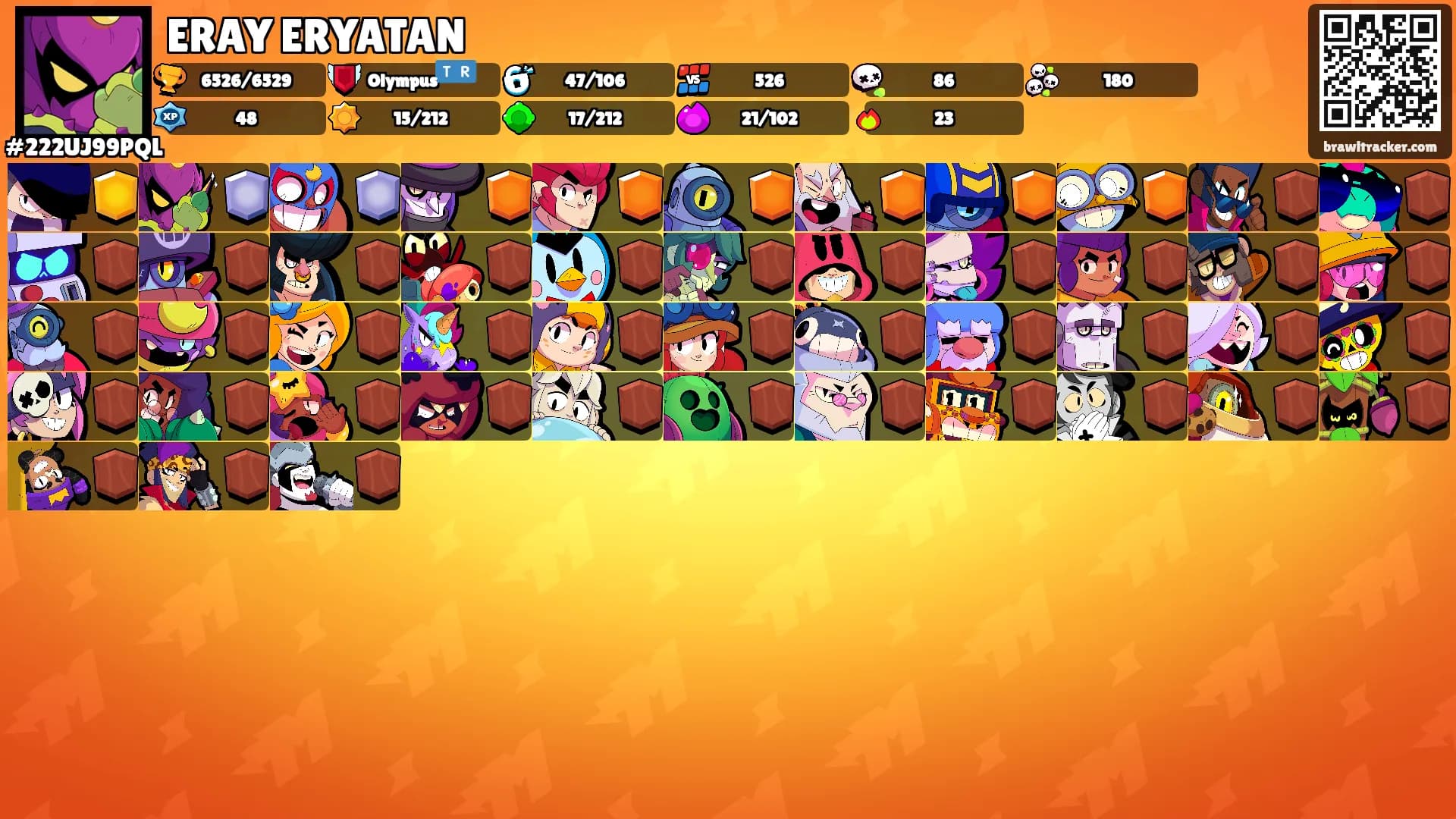 ERAY ERYATAN's Ranks