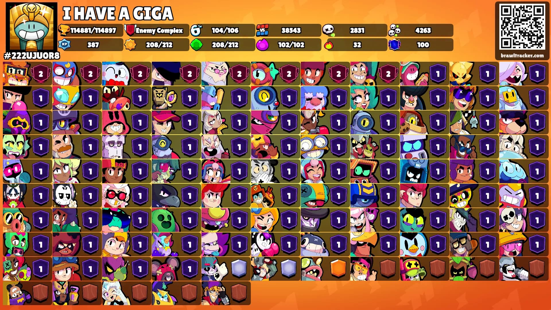 I HAVE A GIGA's Ranks