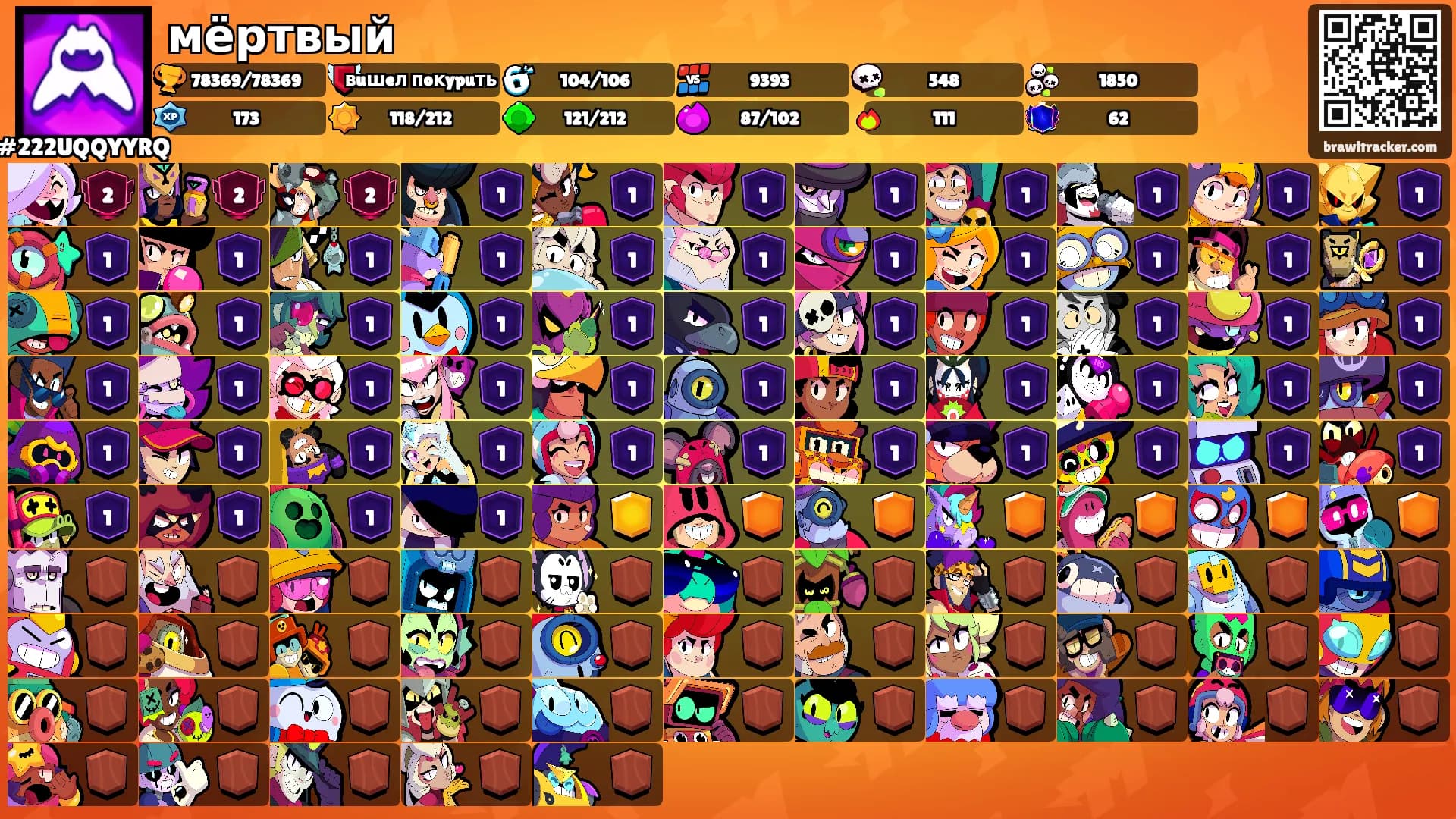 мёртвый's Ranks