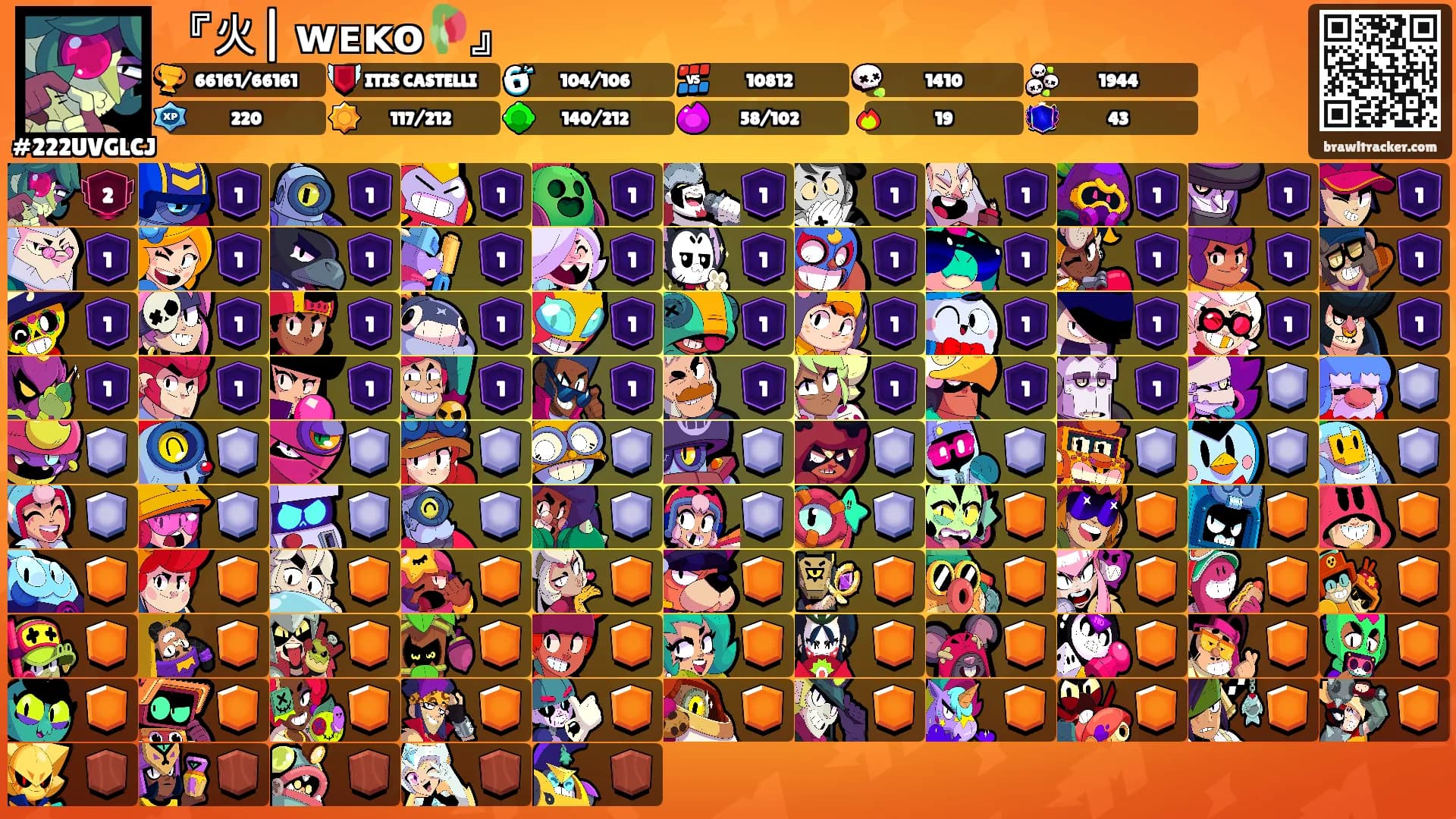 『火| ᴡᴇᴋᴏ🥀』's Ranks