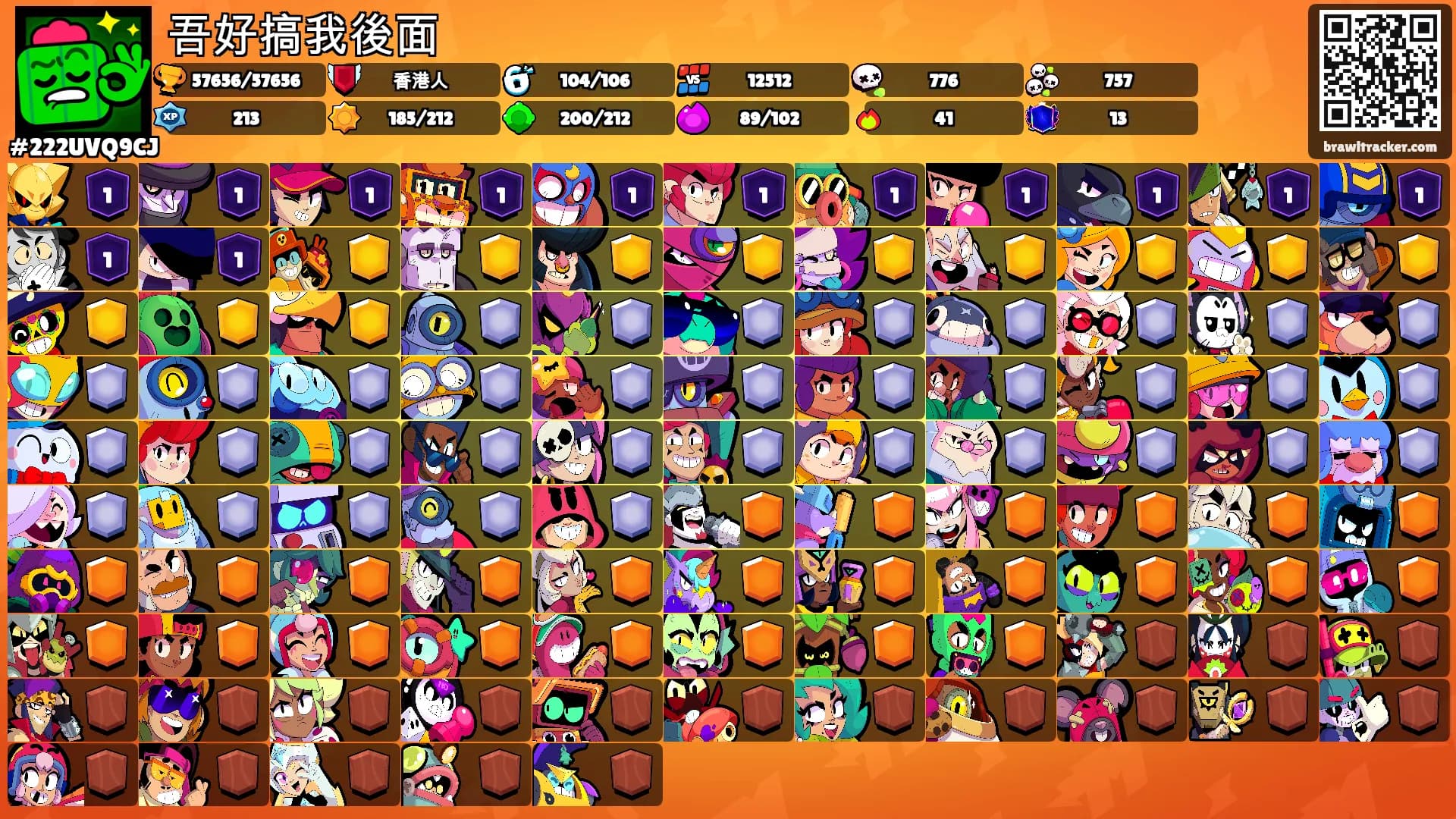 吾好搞我後面's Ranks