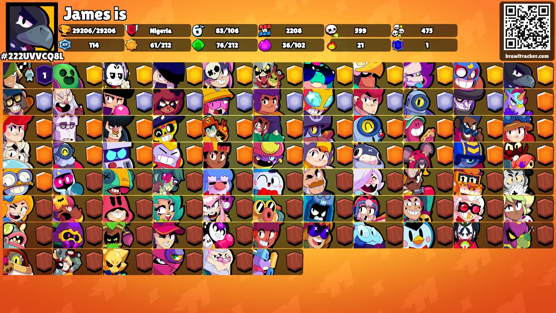 James is's Ranks