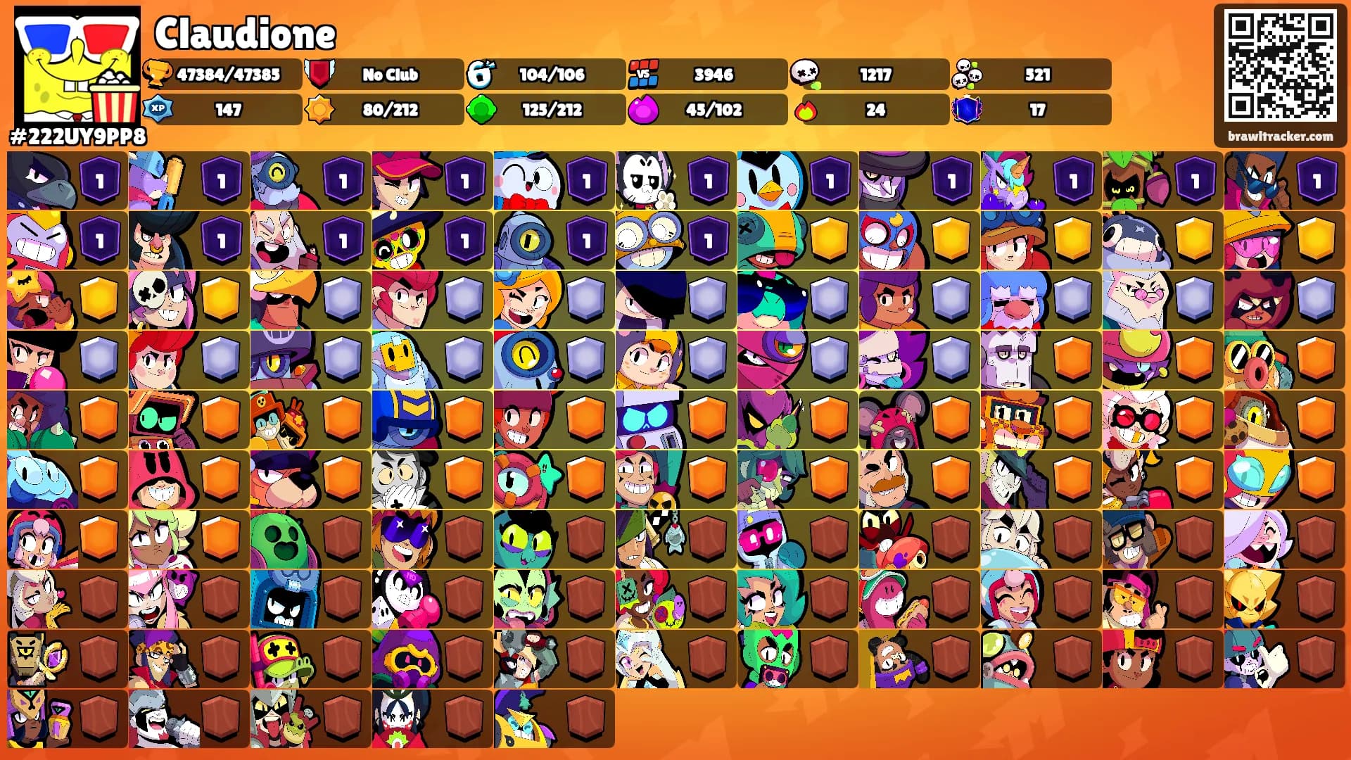 Claudione's Ranks