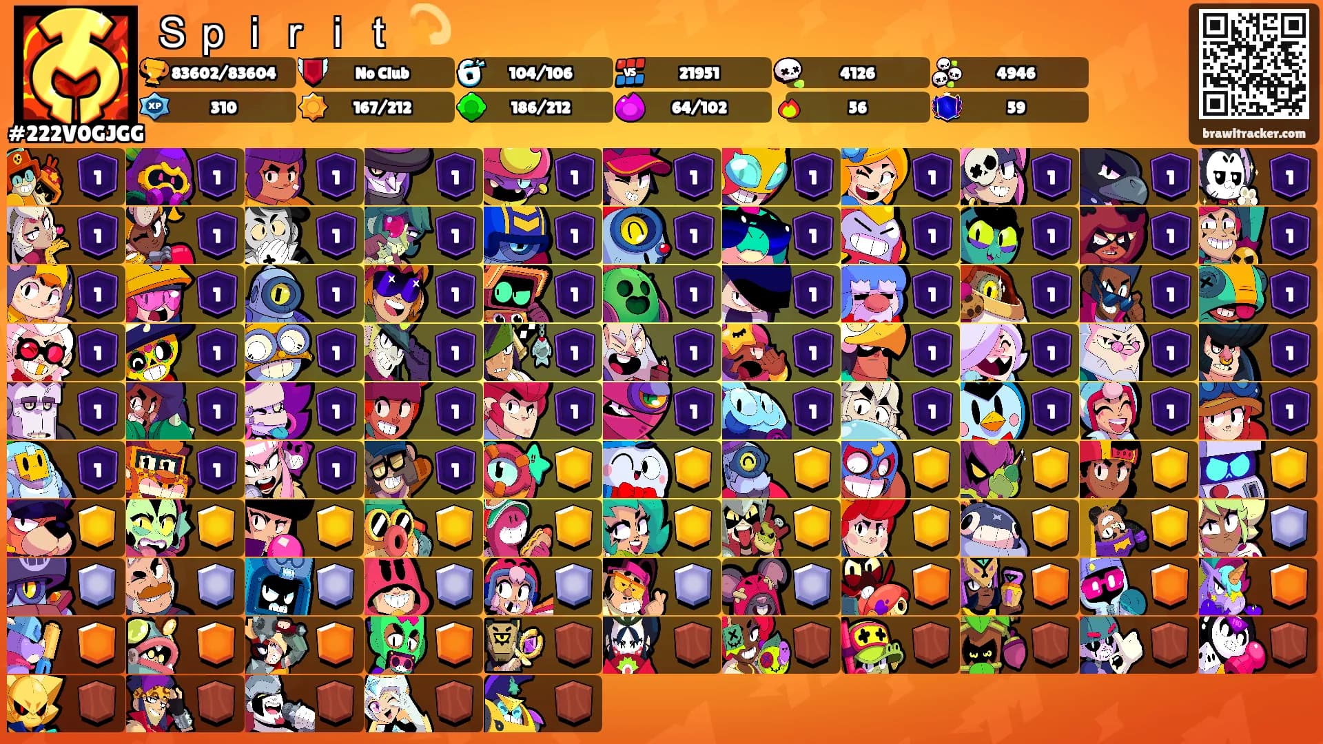 Ｓｐｉｒｉｔ 💫's Ranks