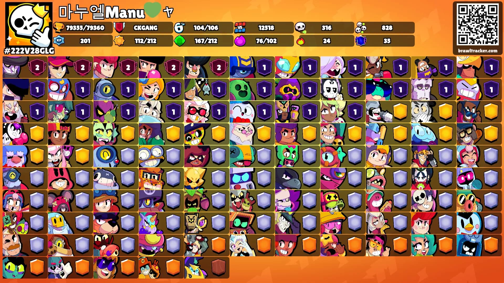 마누엘Manu💚ャ's Ranks