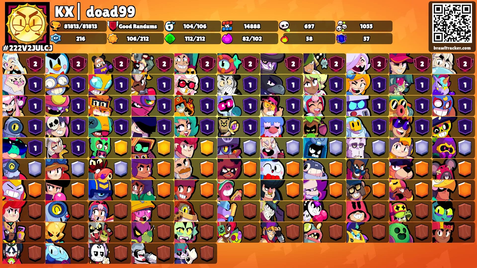 KX| doad99's Ranks
