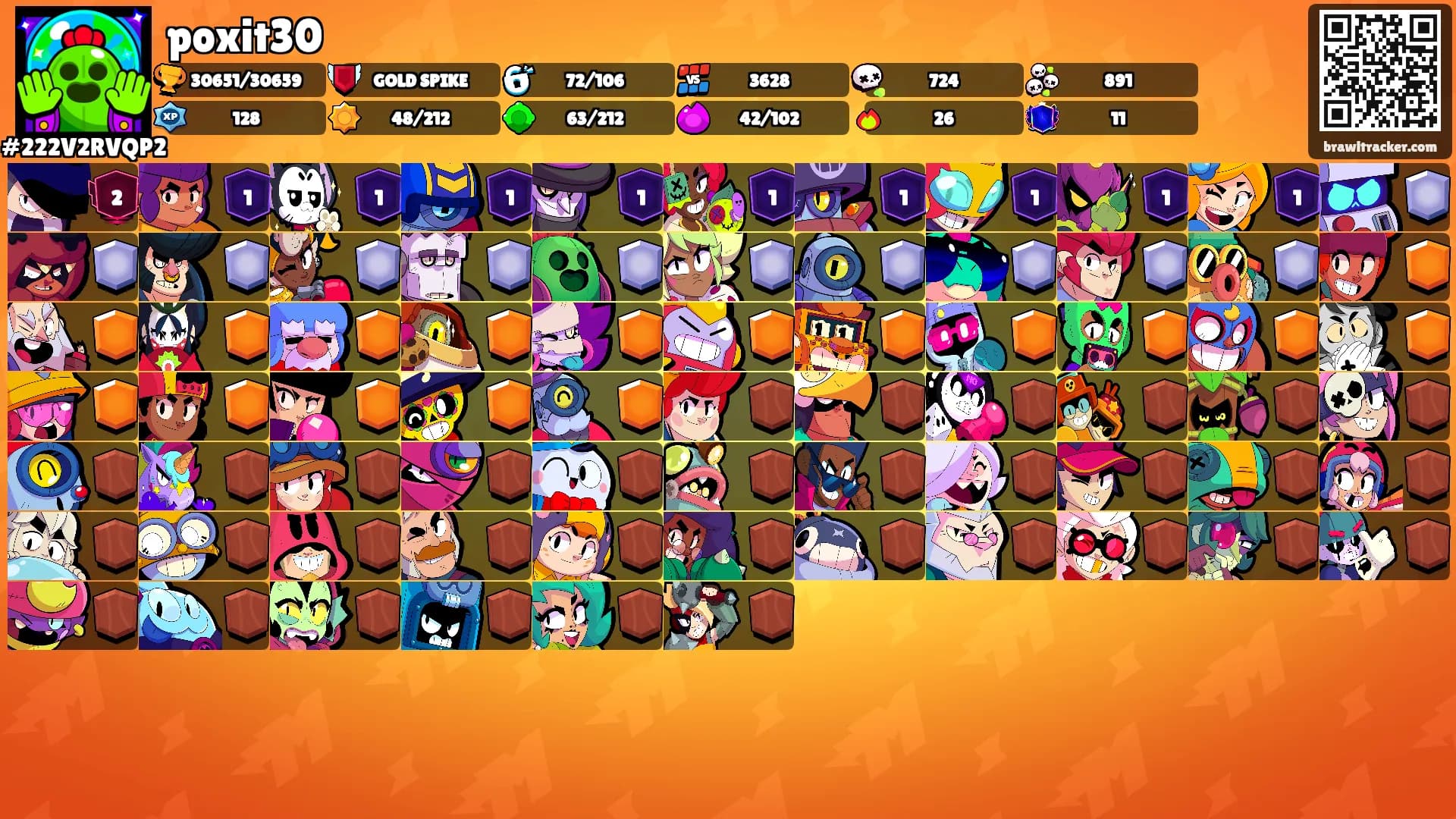 poxit30's Ranks