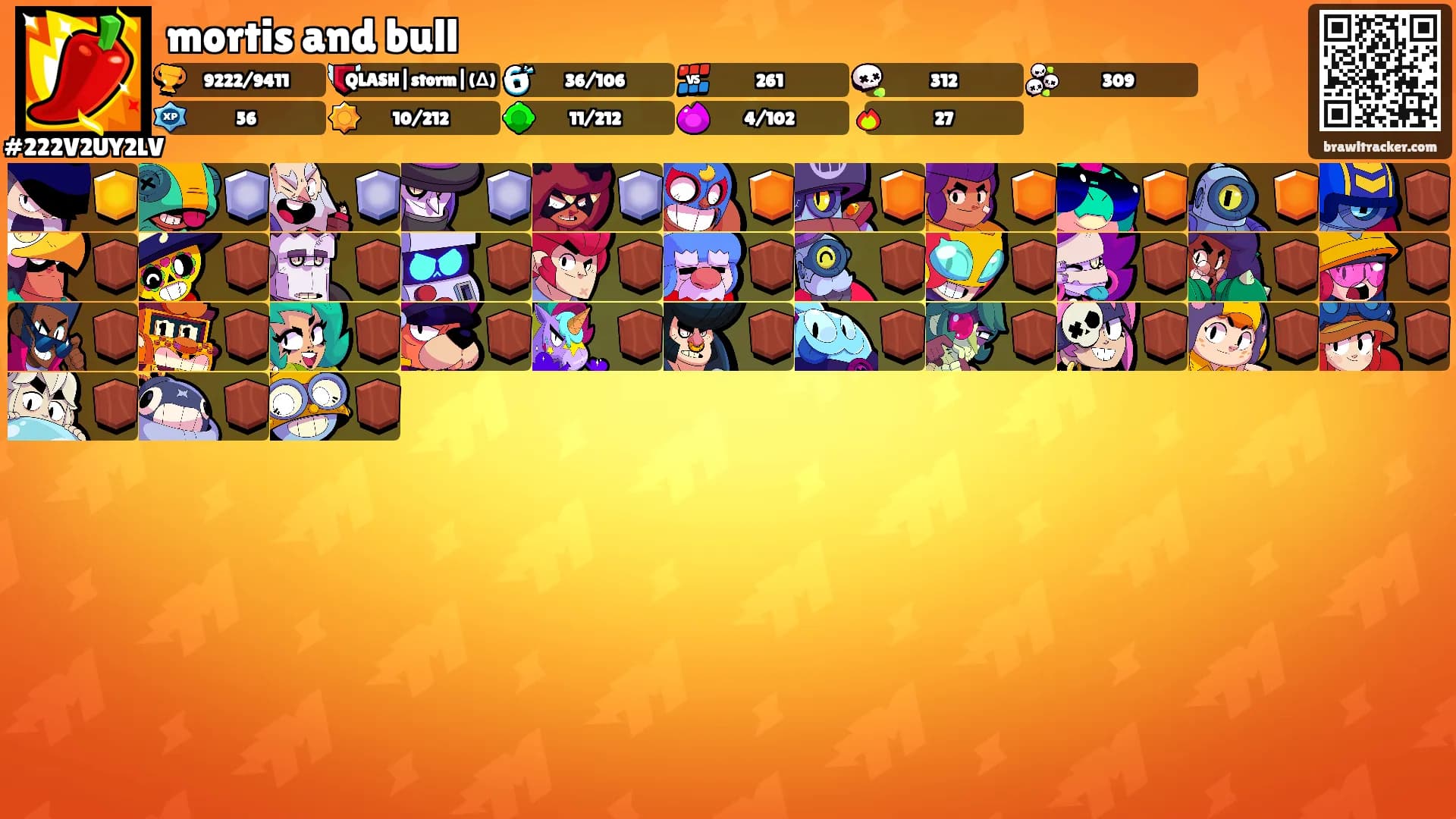 mortis and bull's Ranks