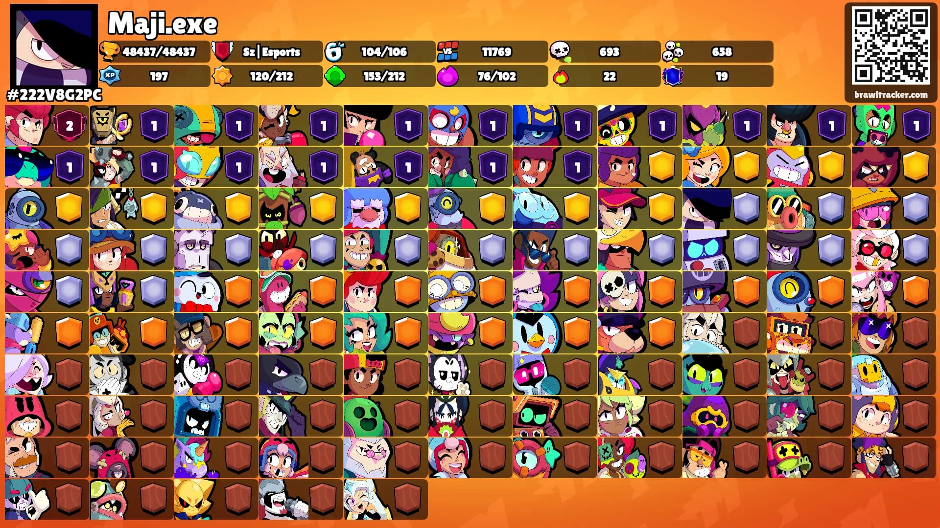 Maji.exe's Ranks