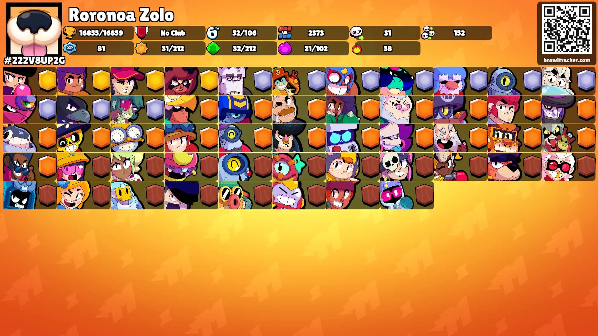 Roronoa Zolo's Ranks