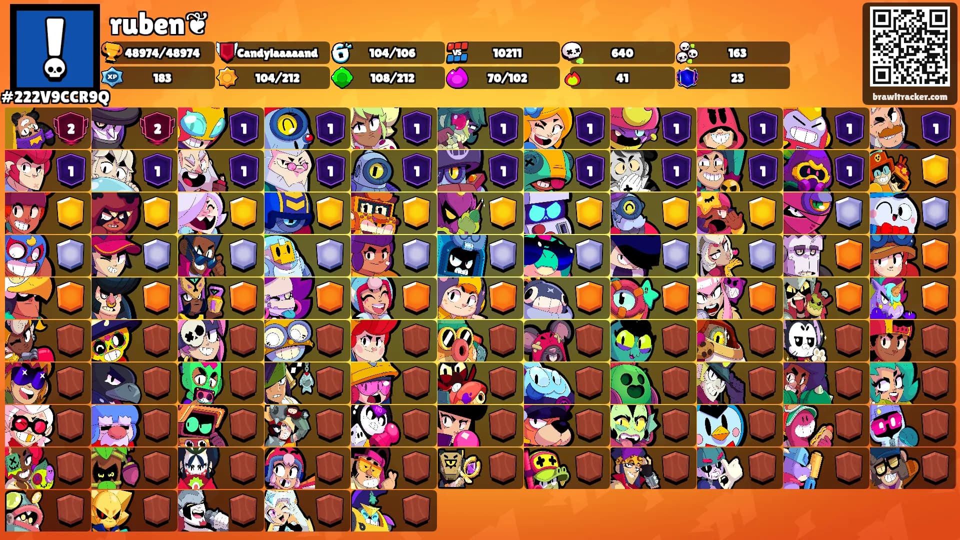 ruben❦'s Ranks