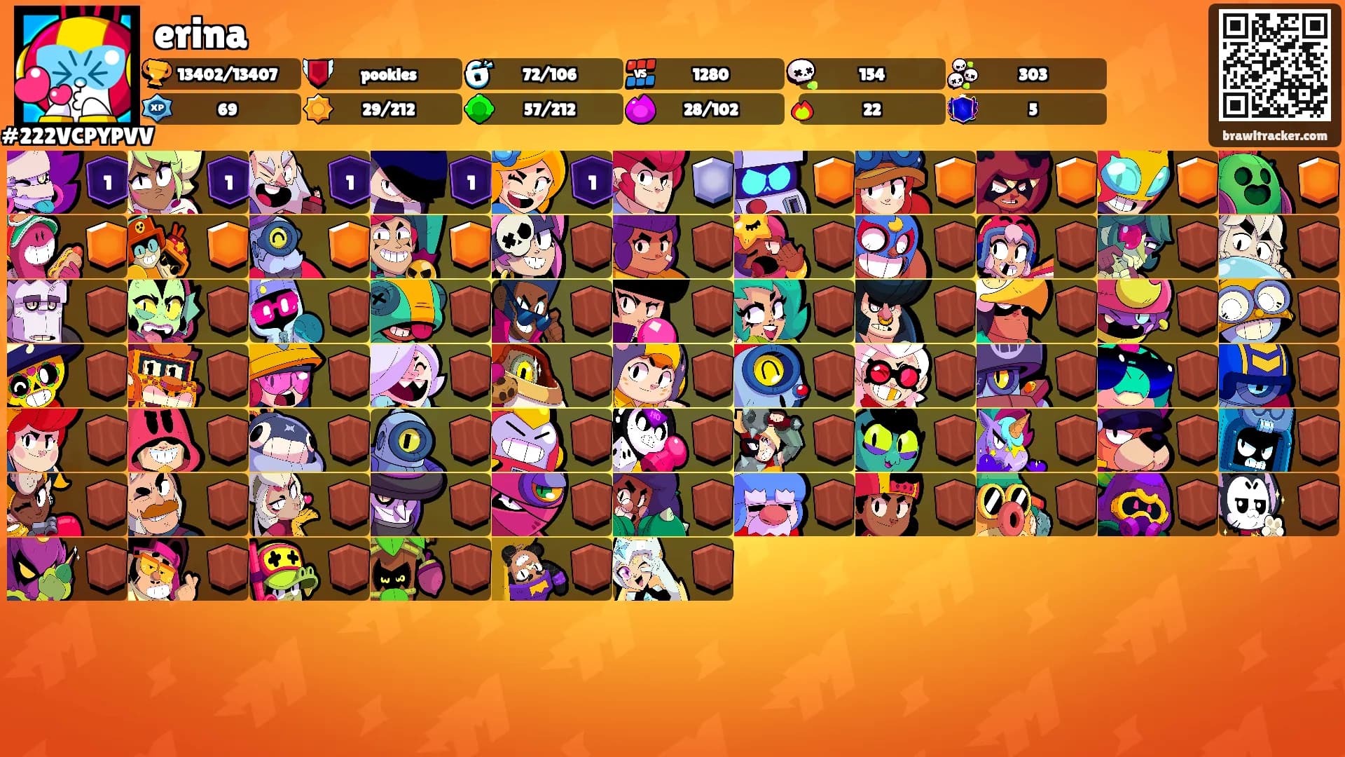 erina's Ranks