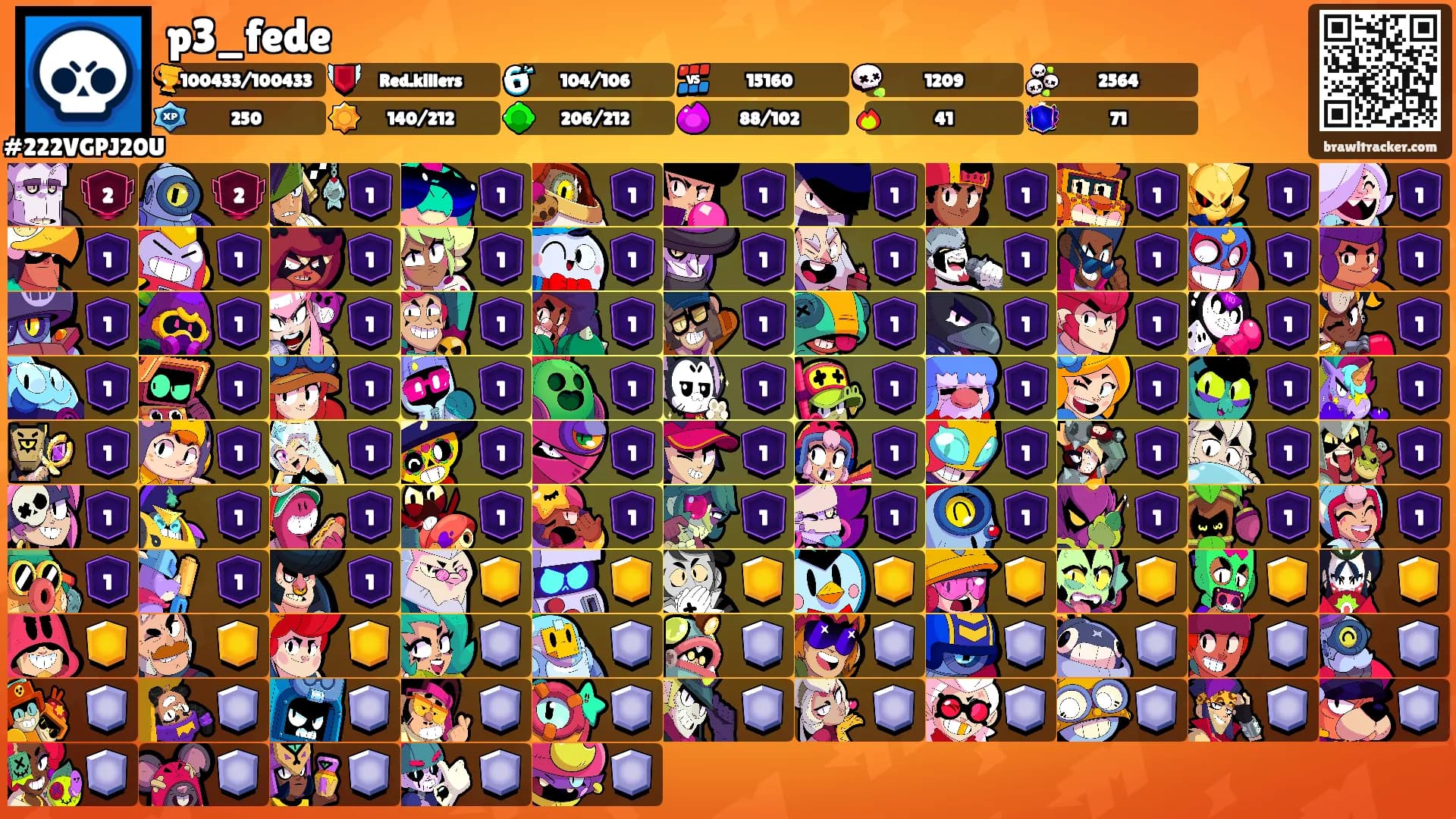 p3_fede's Ranks