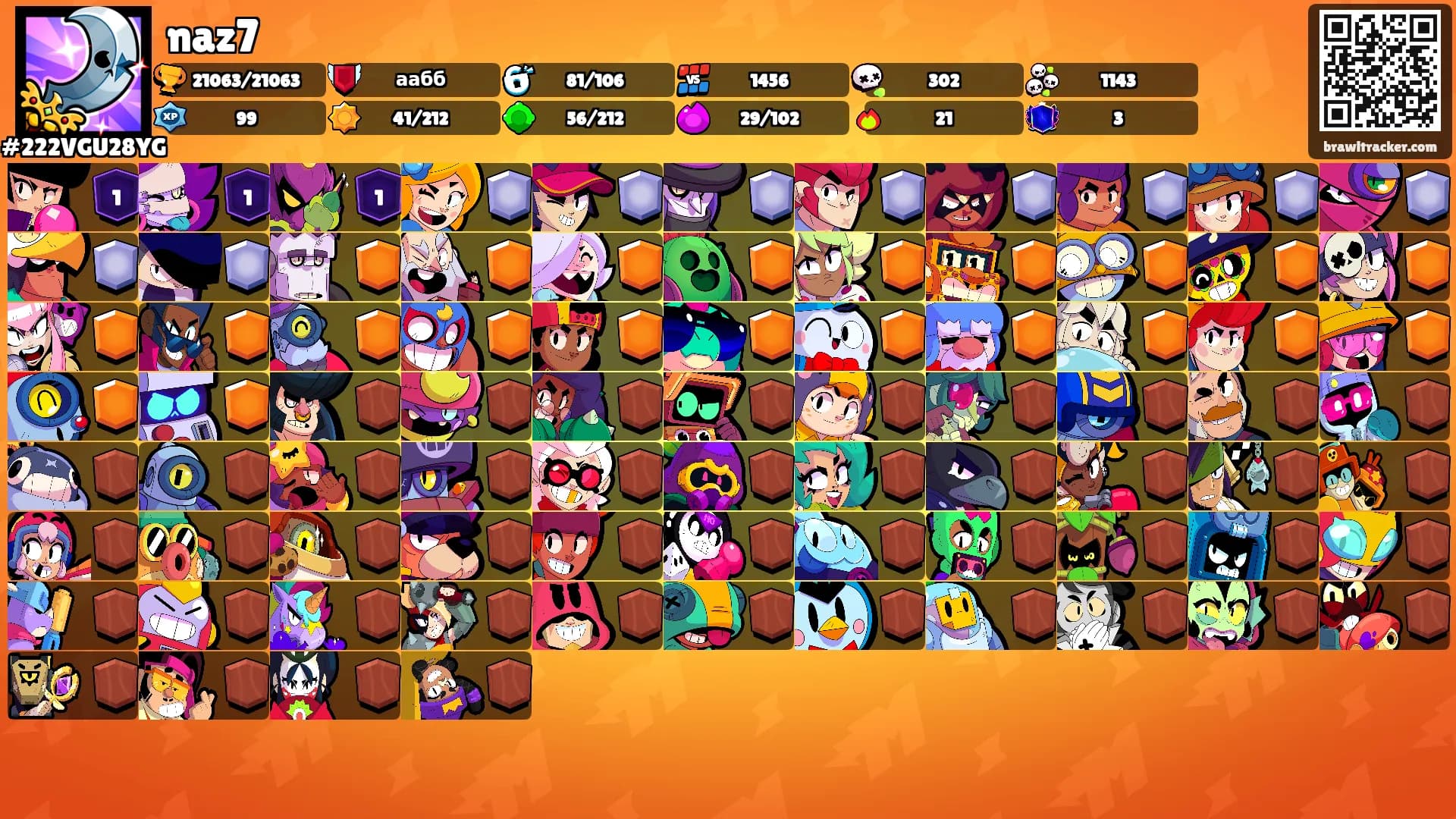 naz7's Ranks